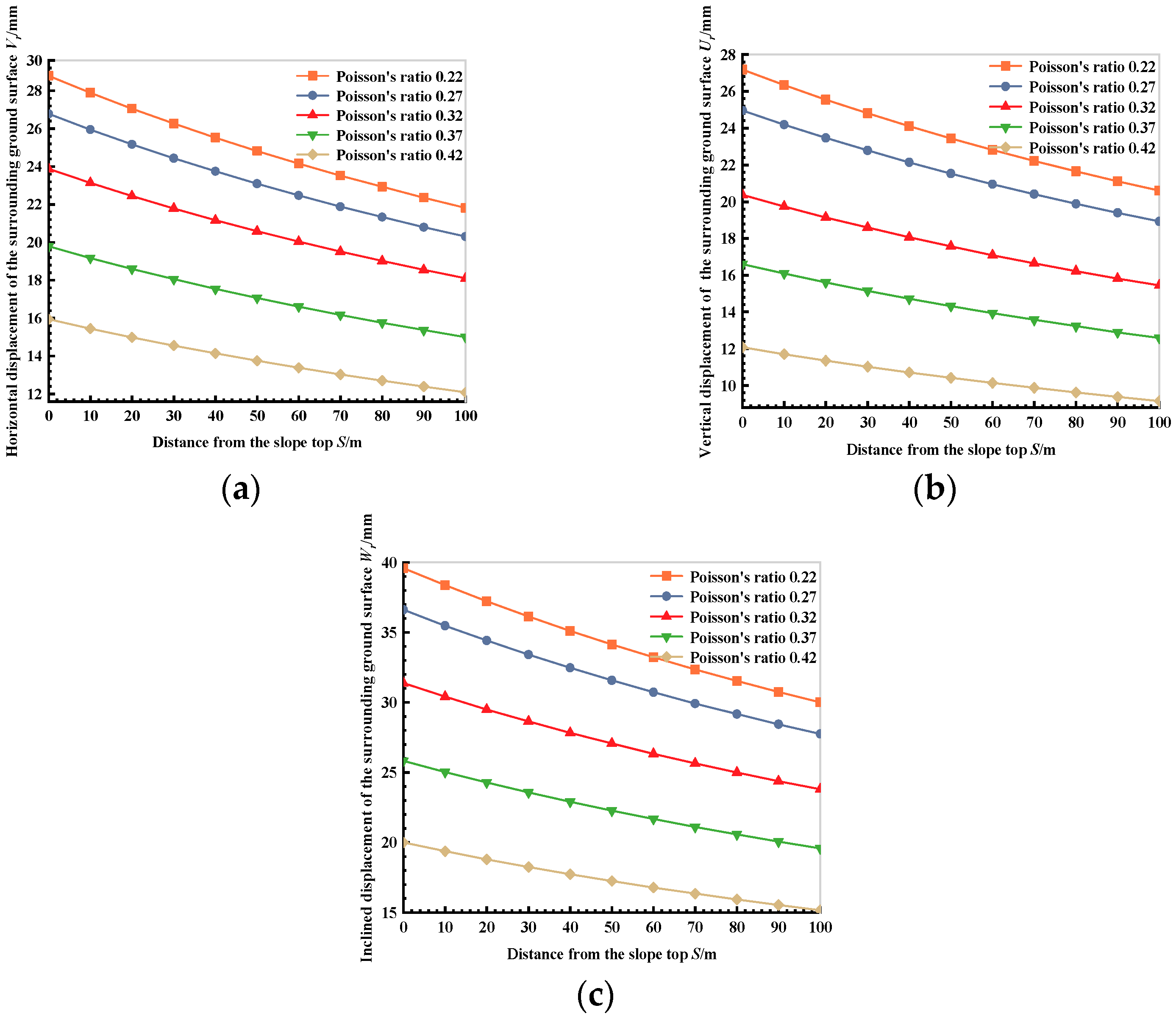 Applsci 15 02544 g010