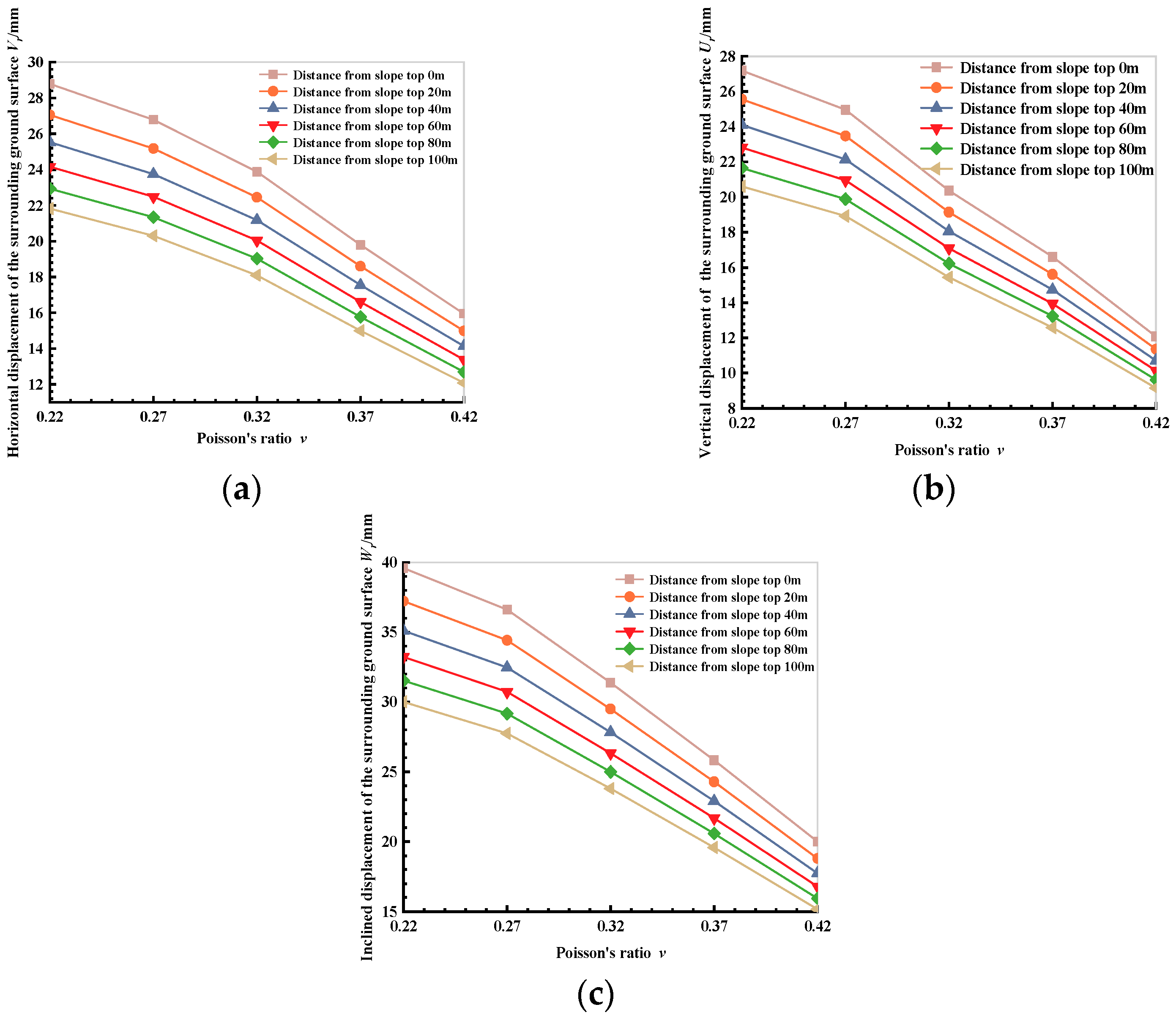 Applsci 15 02544 g011