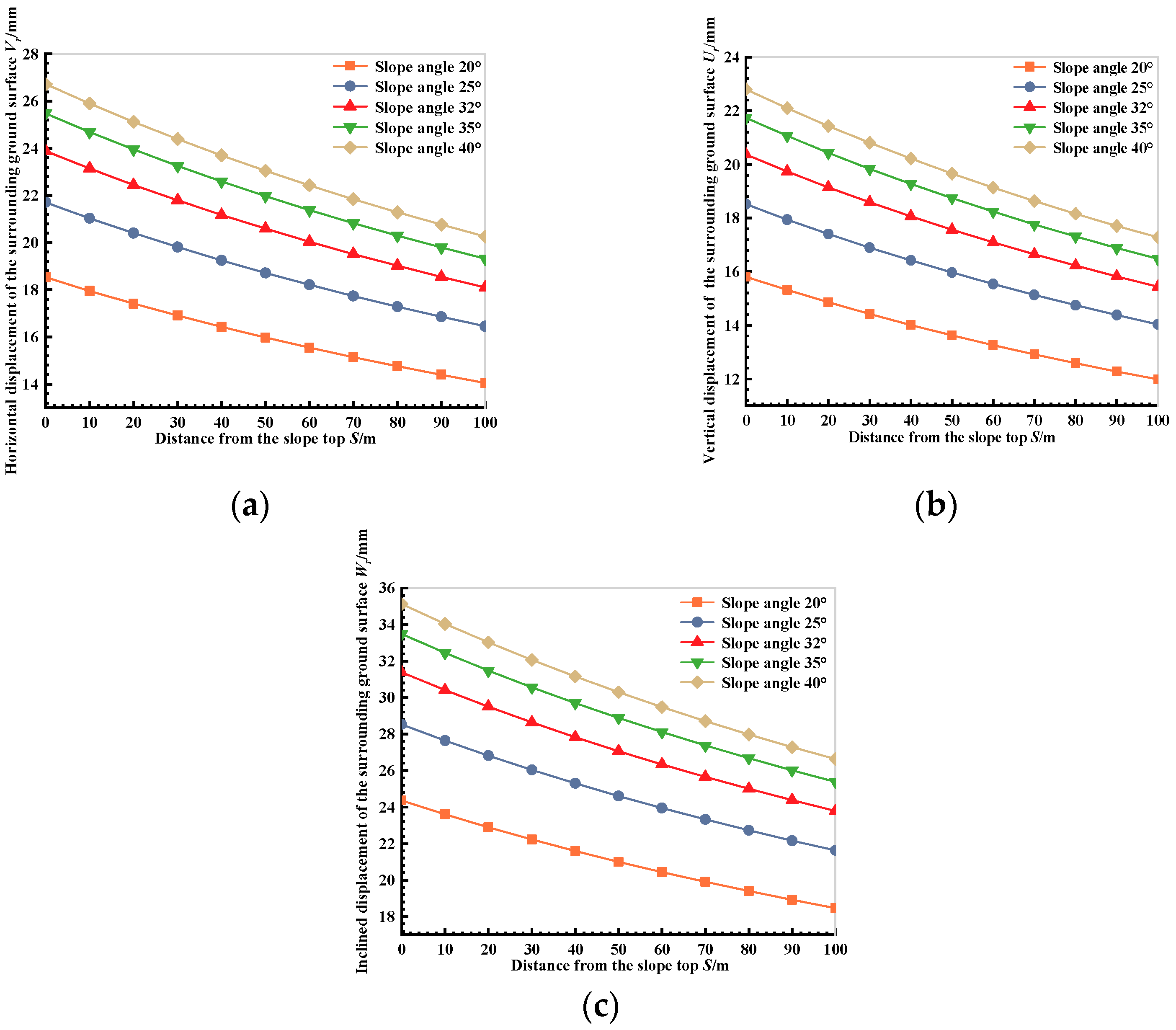 Applsci 15 02544 g013