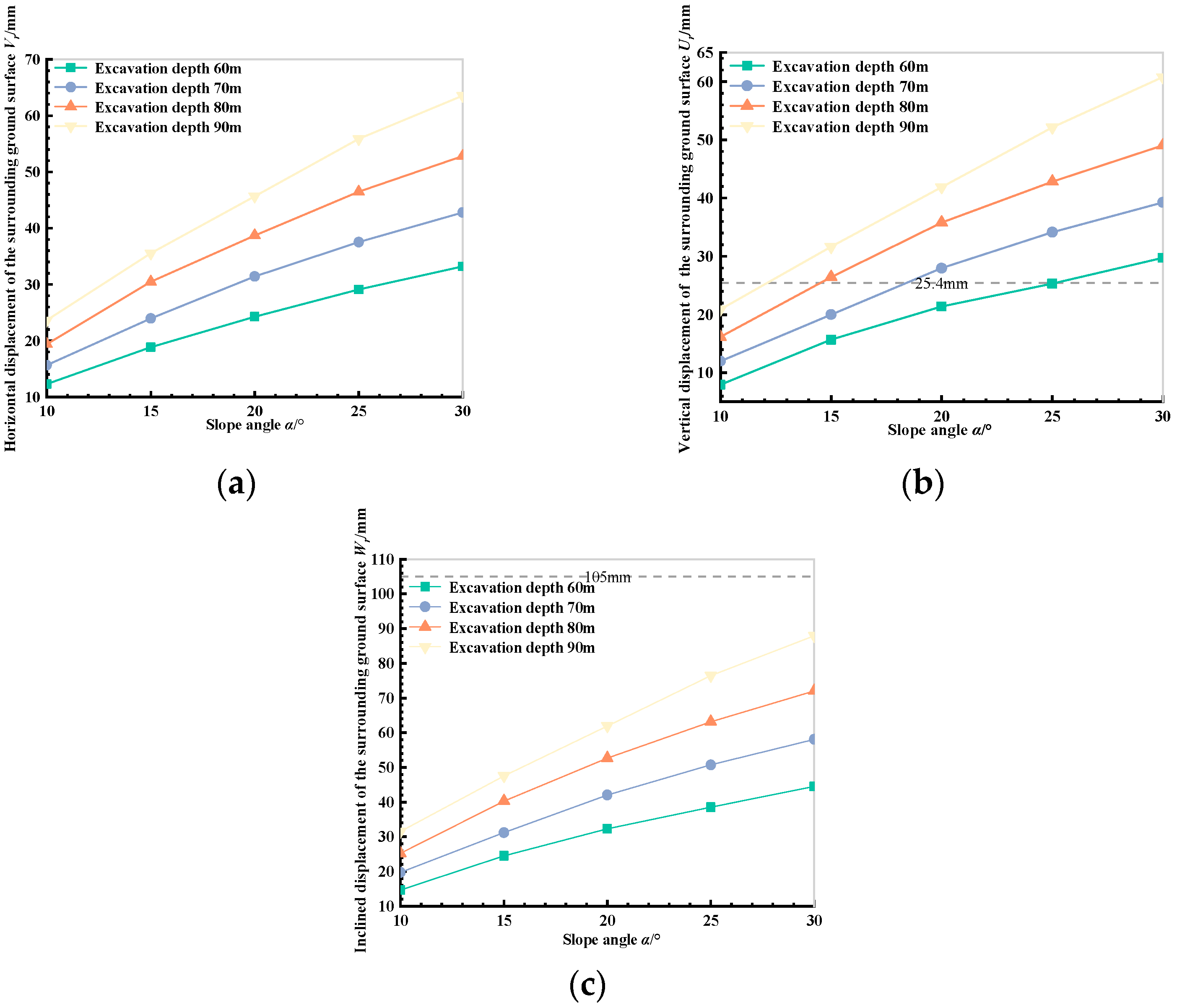Applsci 15 02544 g015