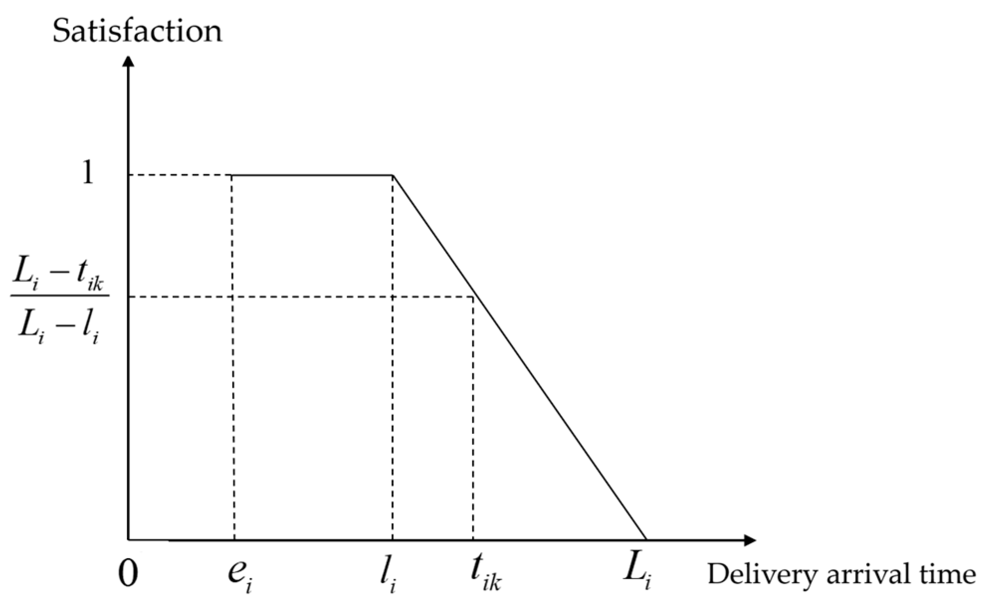 Applsci 15 02545 g001