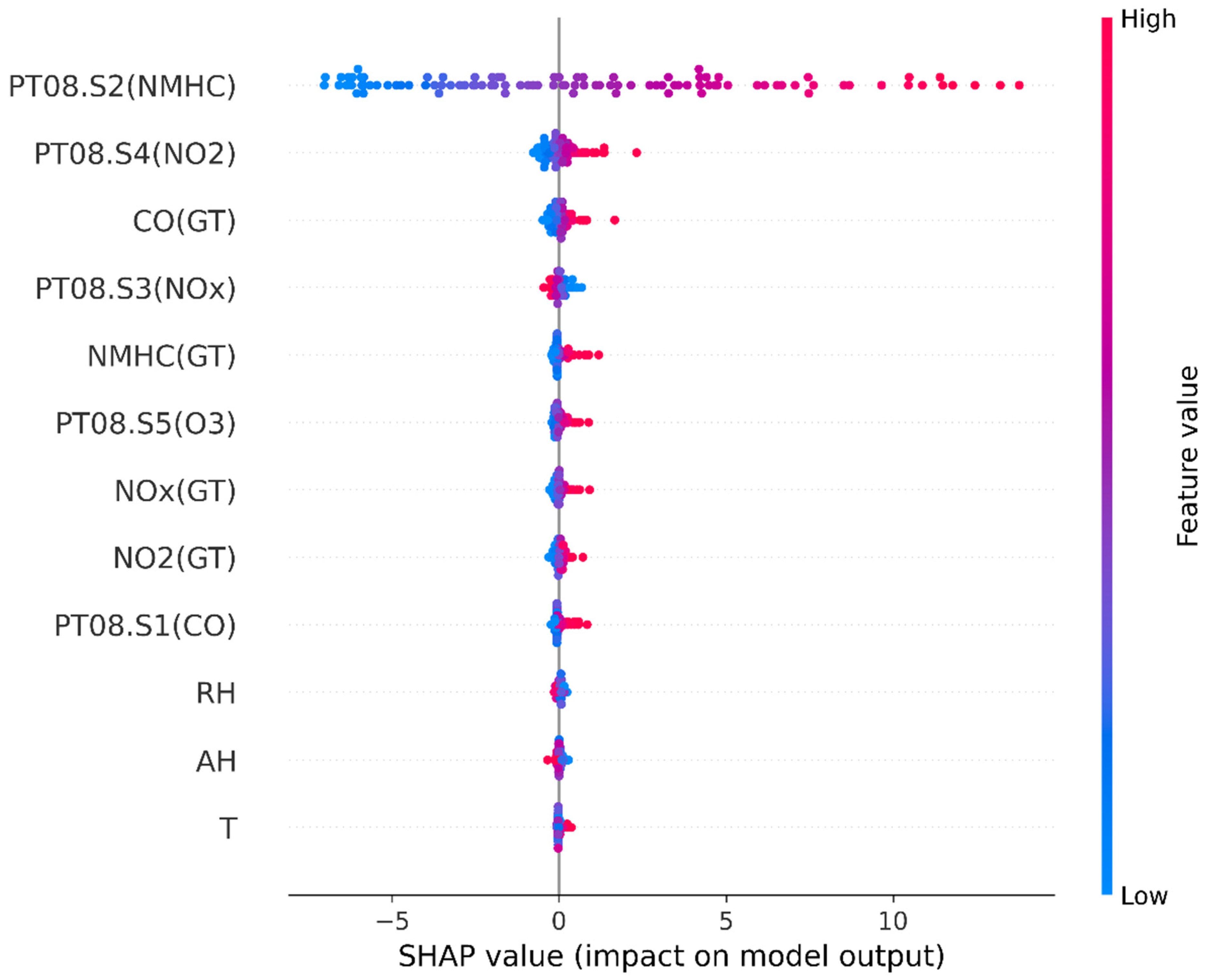 Applsci 15 02546 g006