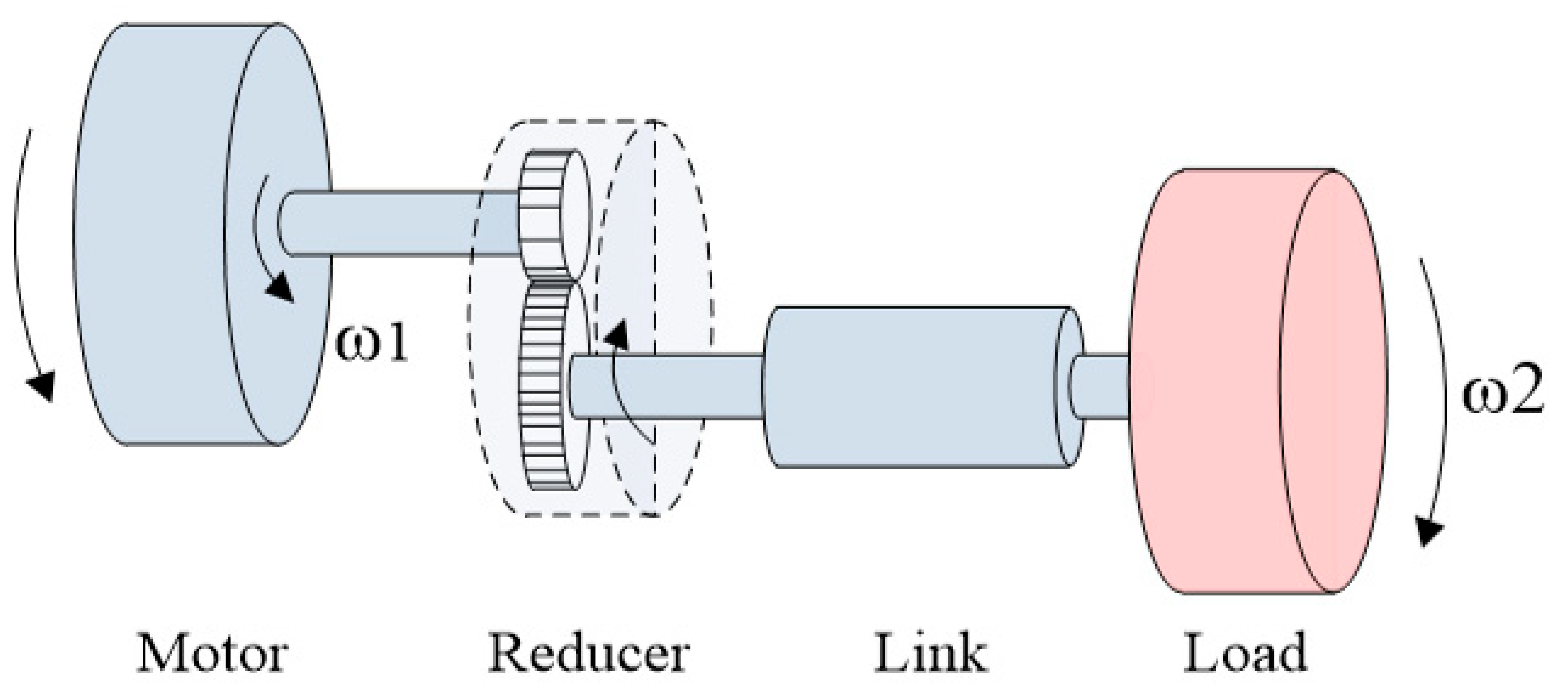 Applsci 15 02548 g001