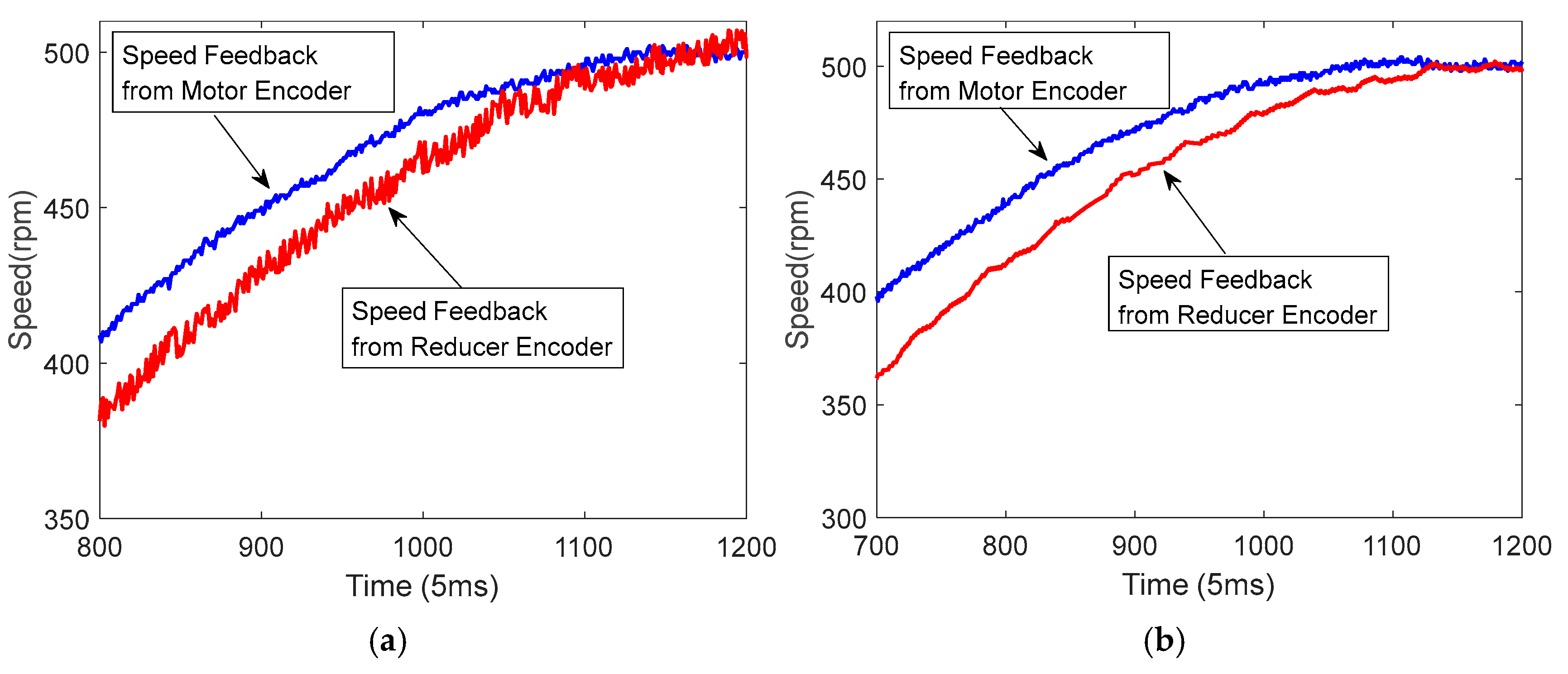 Applsci 15 02548 g010