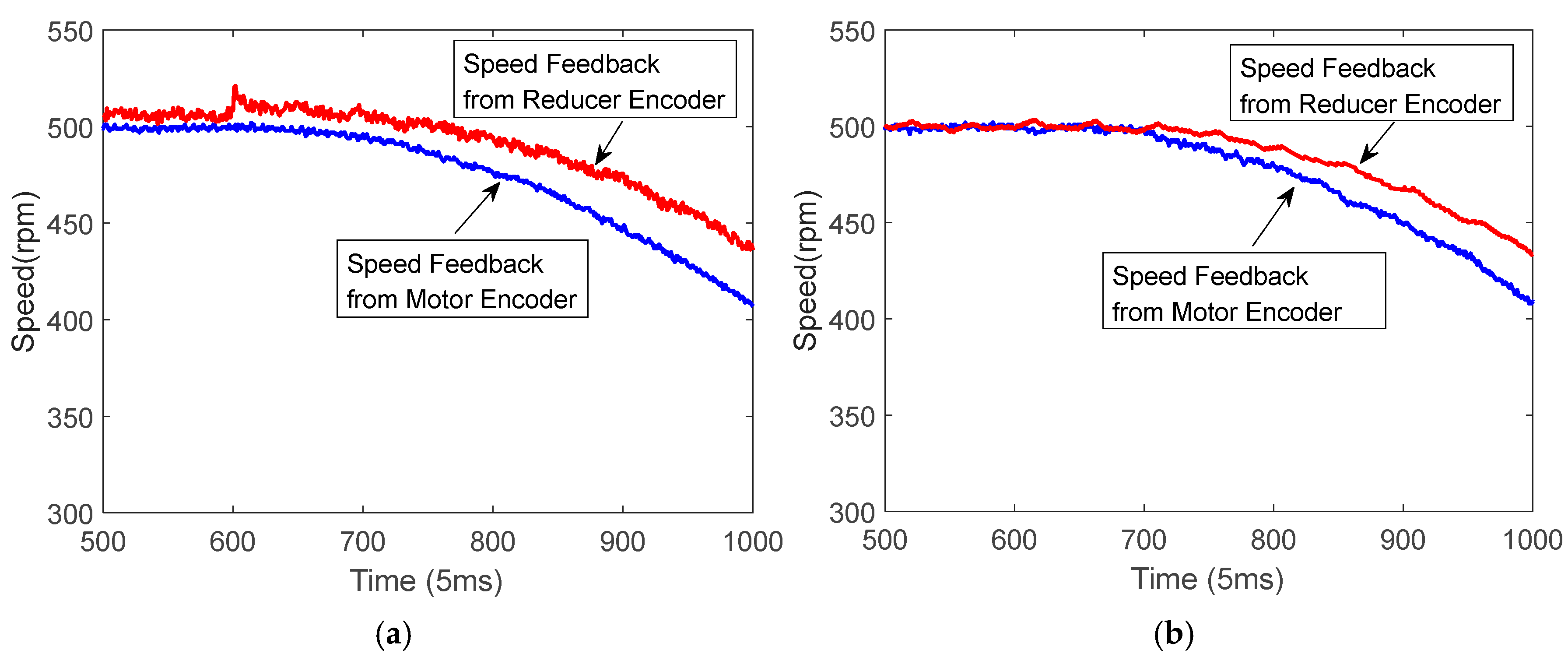 Applsci 15 02548 g012