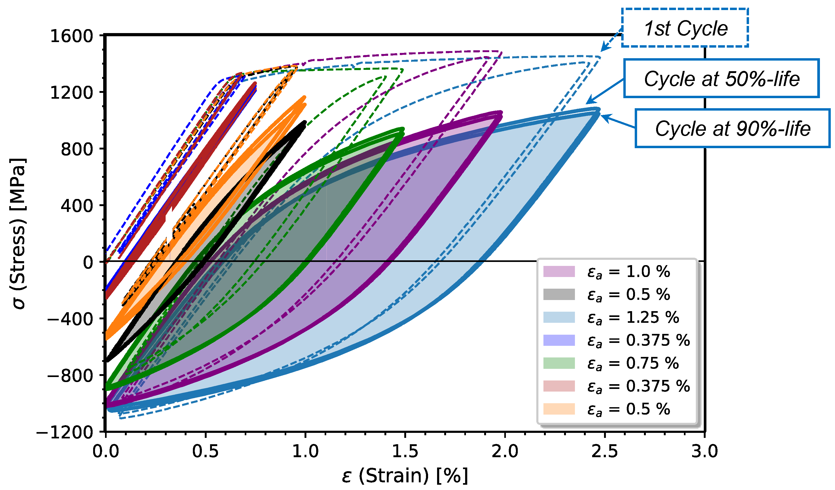 Applsci 15 02549 g005