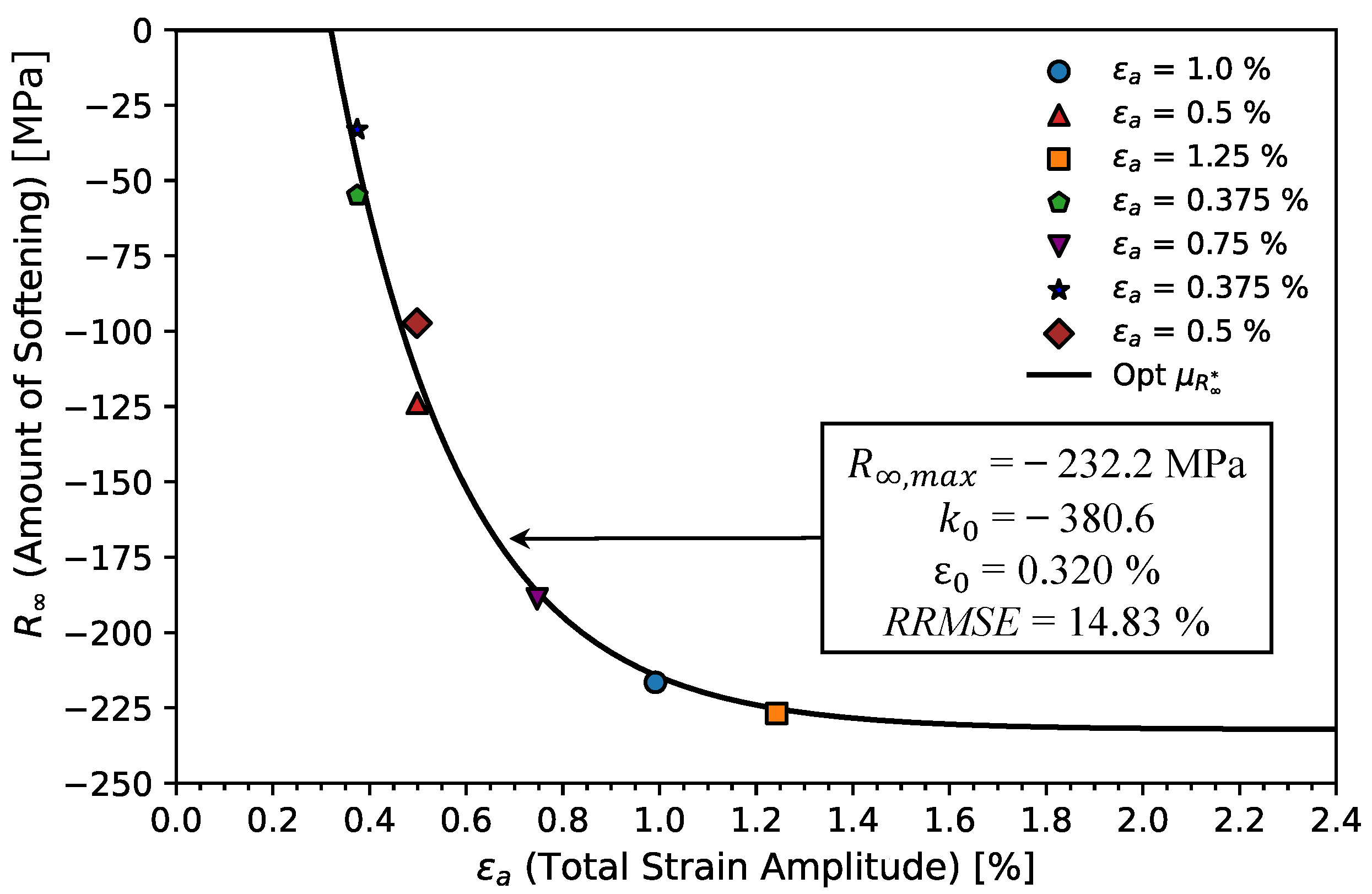 Applsci 15 02549 g007