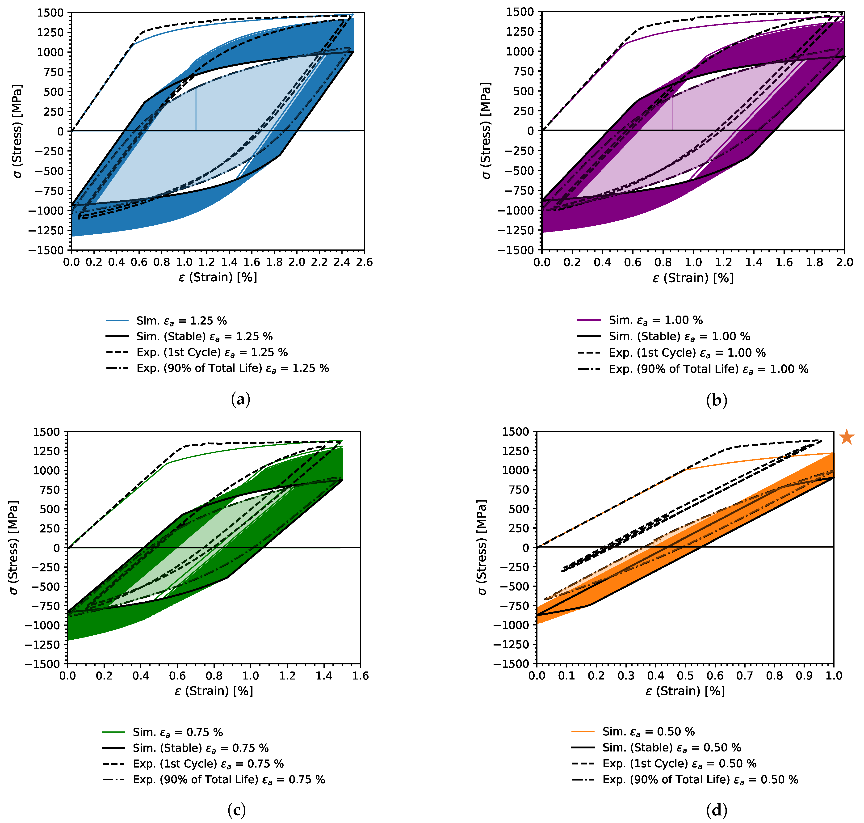 Applsci 15 02549 g009