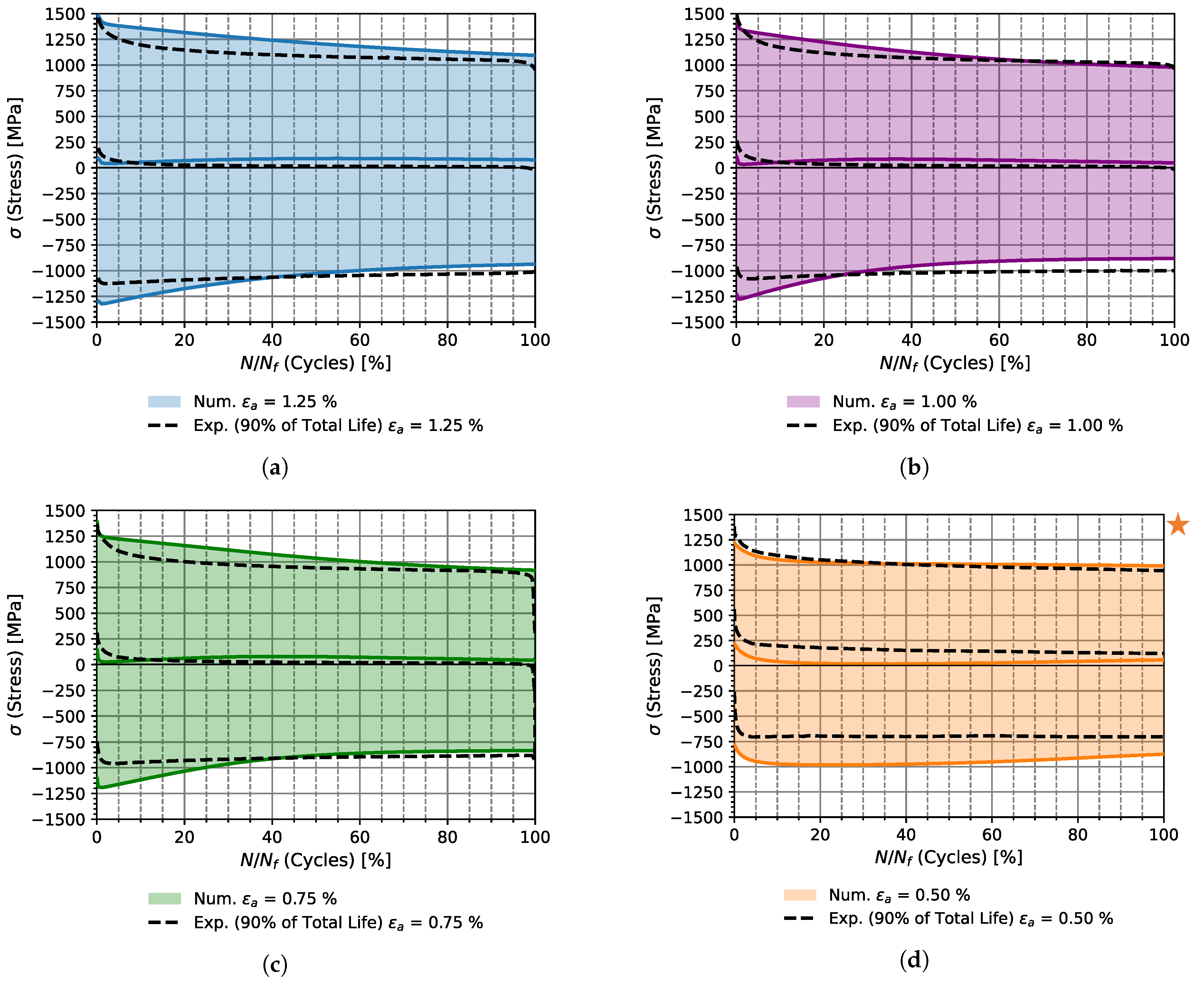 Applsci 15 02549 g010
