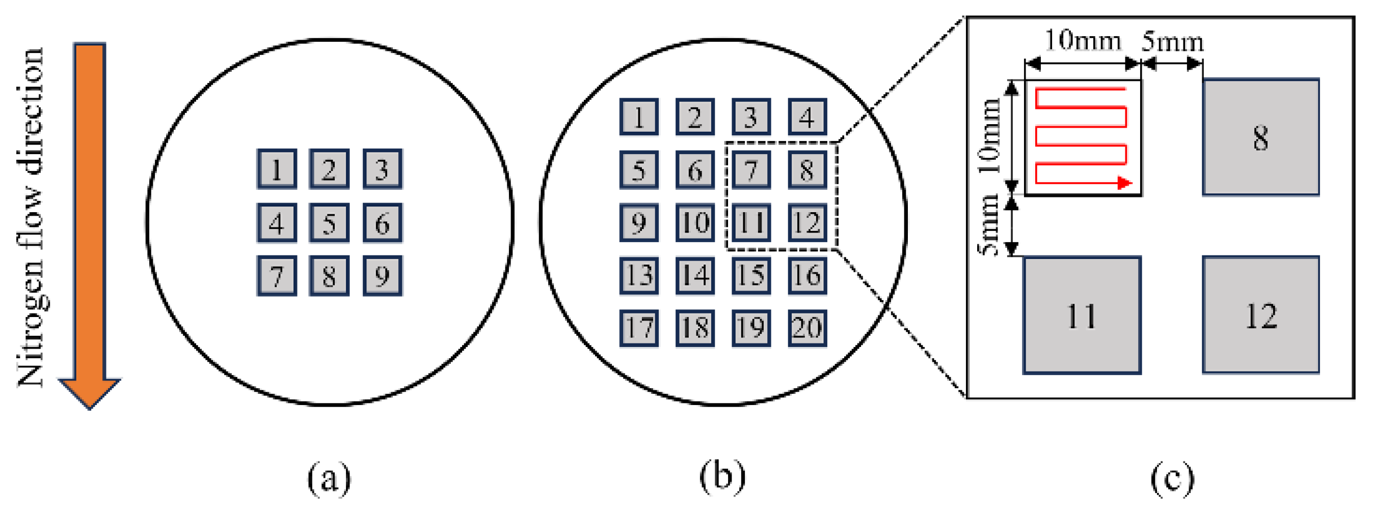Applsci 15 02550 g002