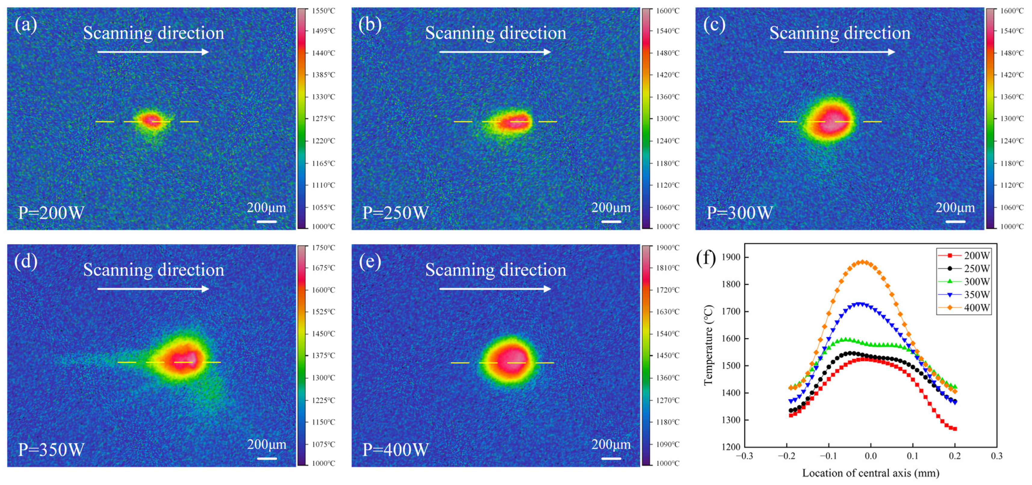 Applsci 15 02550 g004