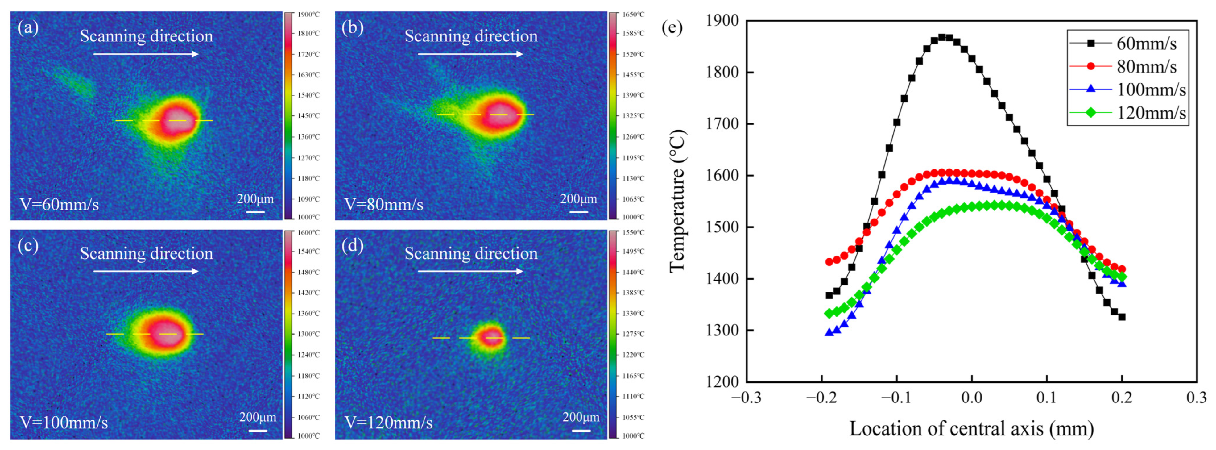 Applsci 15 02550 g005