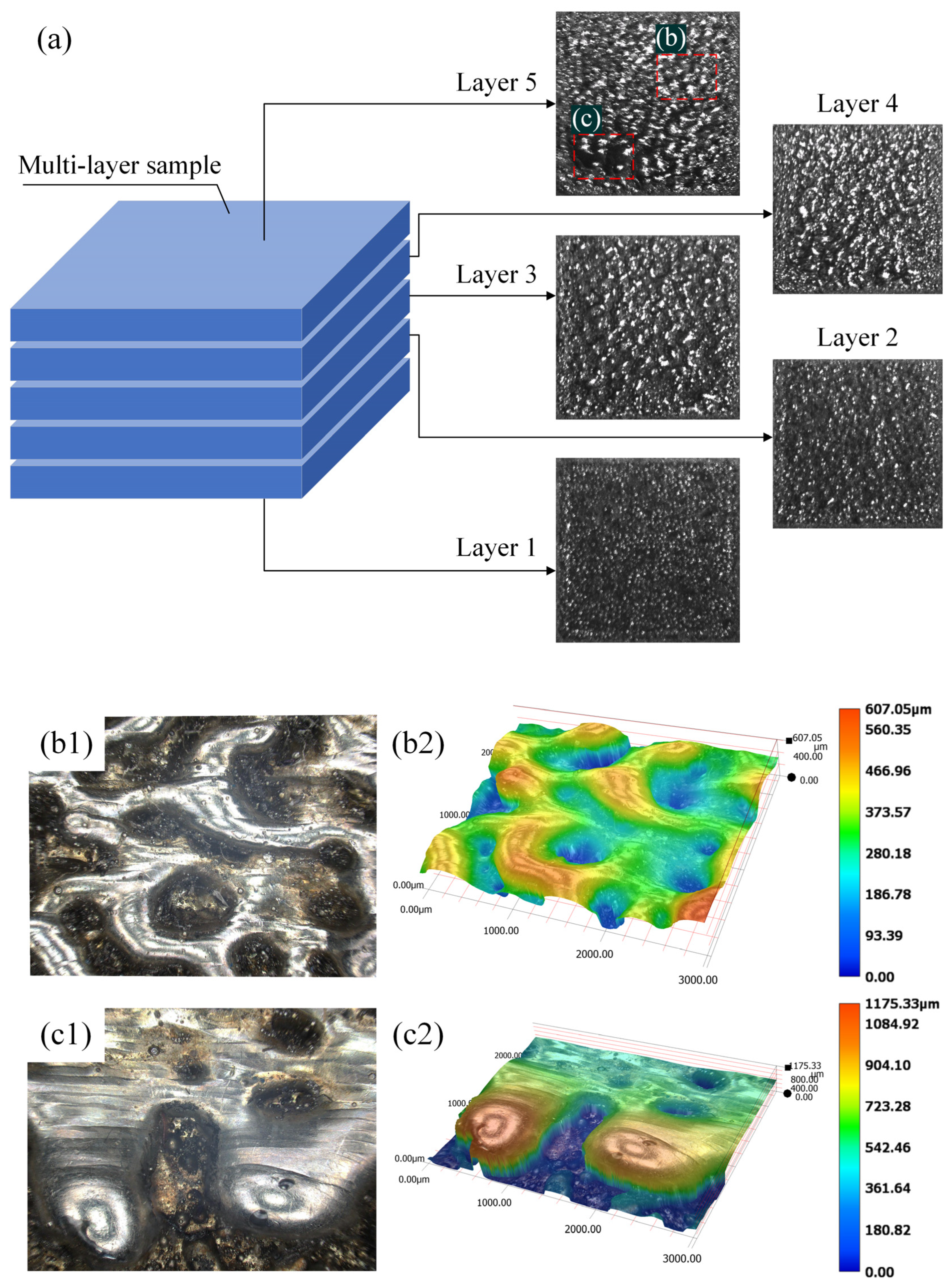 Applsci 15 02550 g009