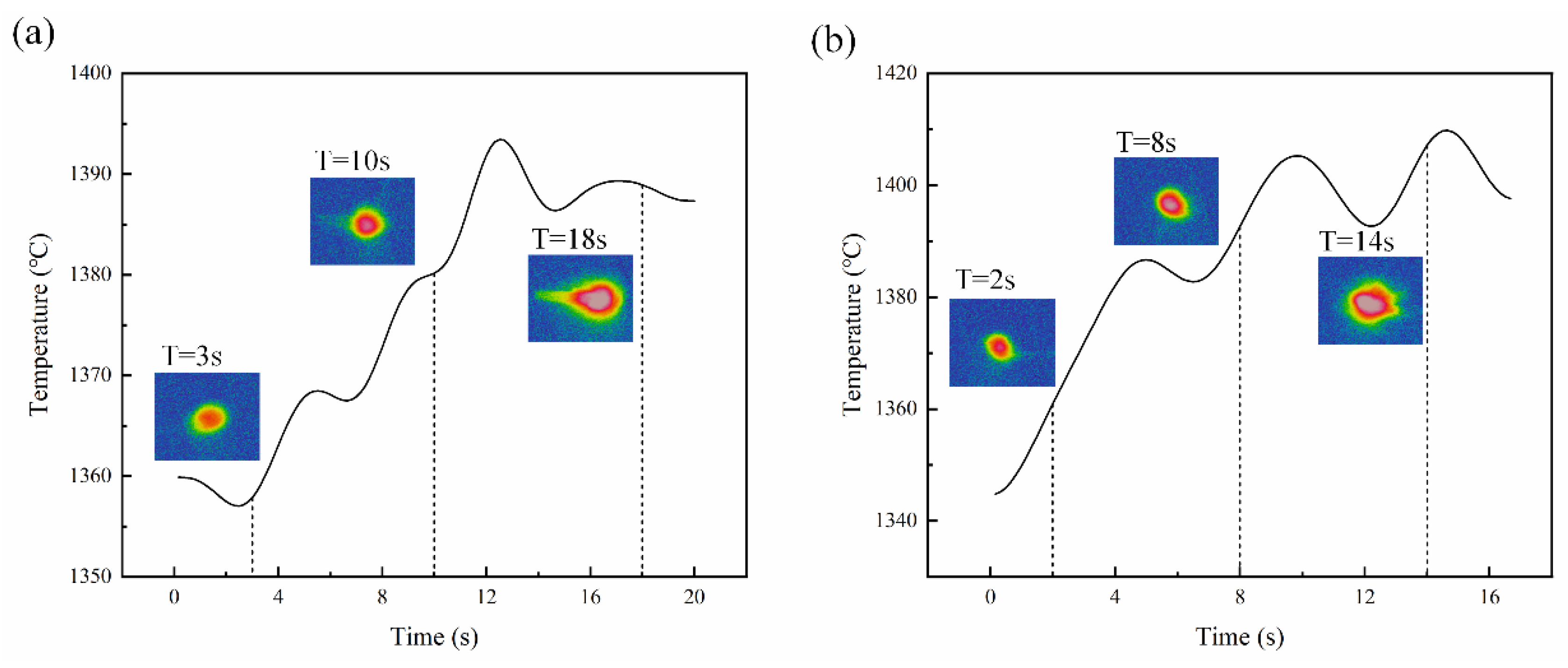 Applsci 15 02550 g011