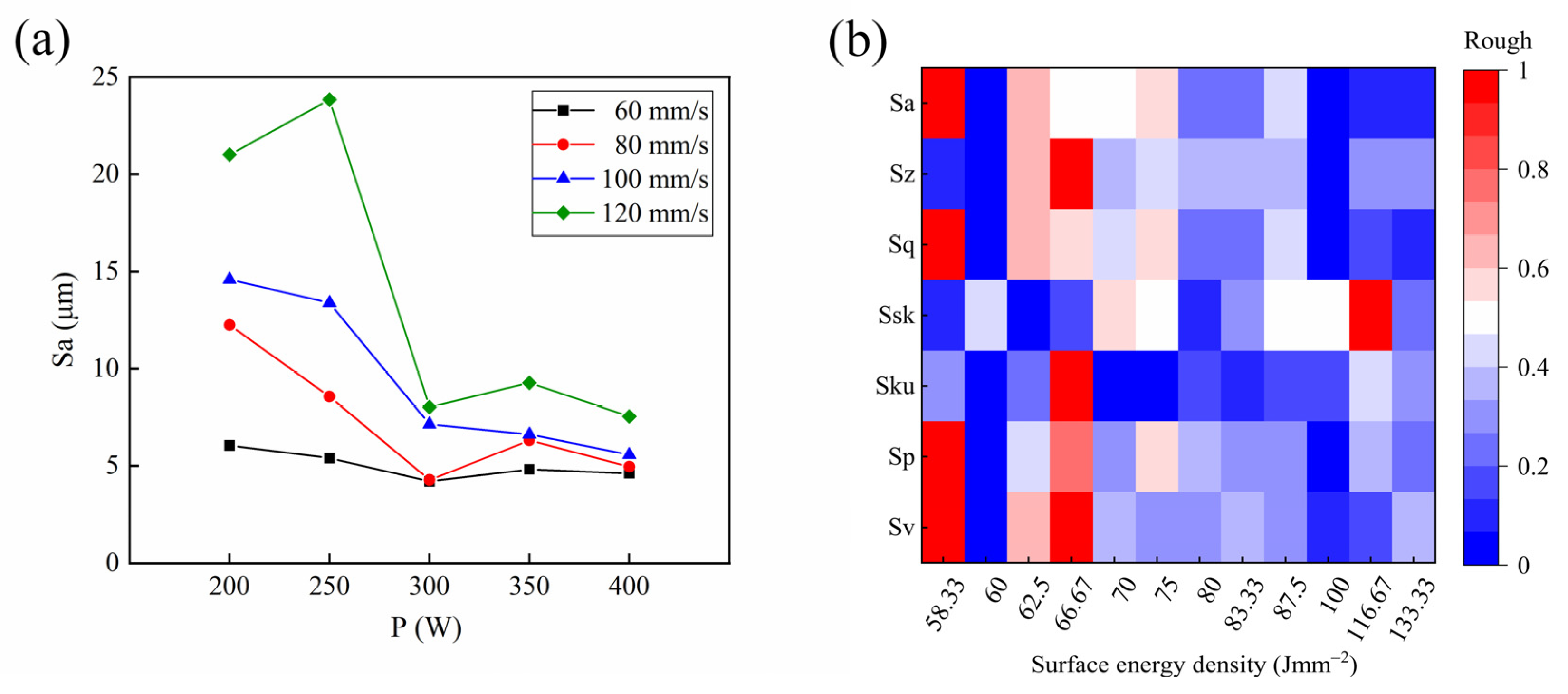 Applsci 15 02550 g012