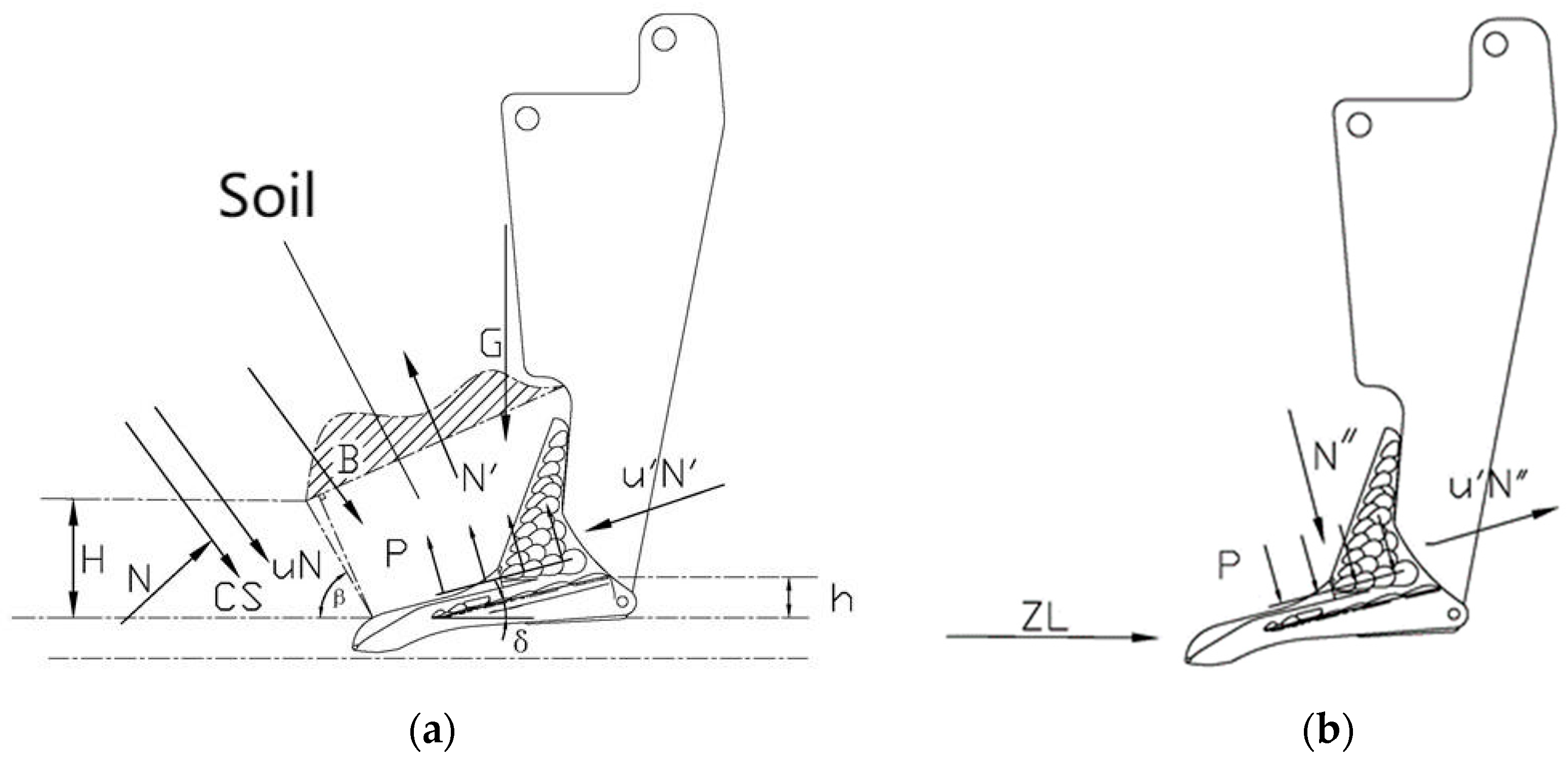 Applsci 15 02551 g002 Applsci 15 02551 g002