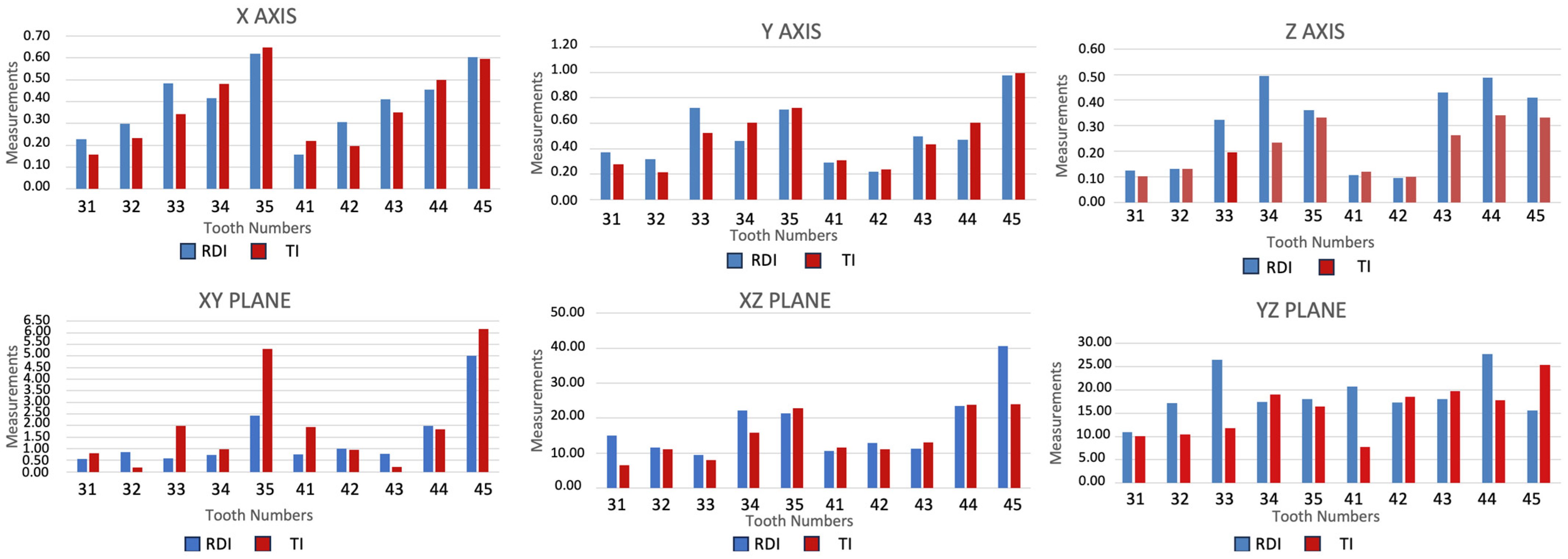Applsci 15 02552 g007