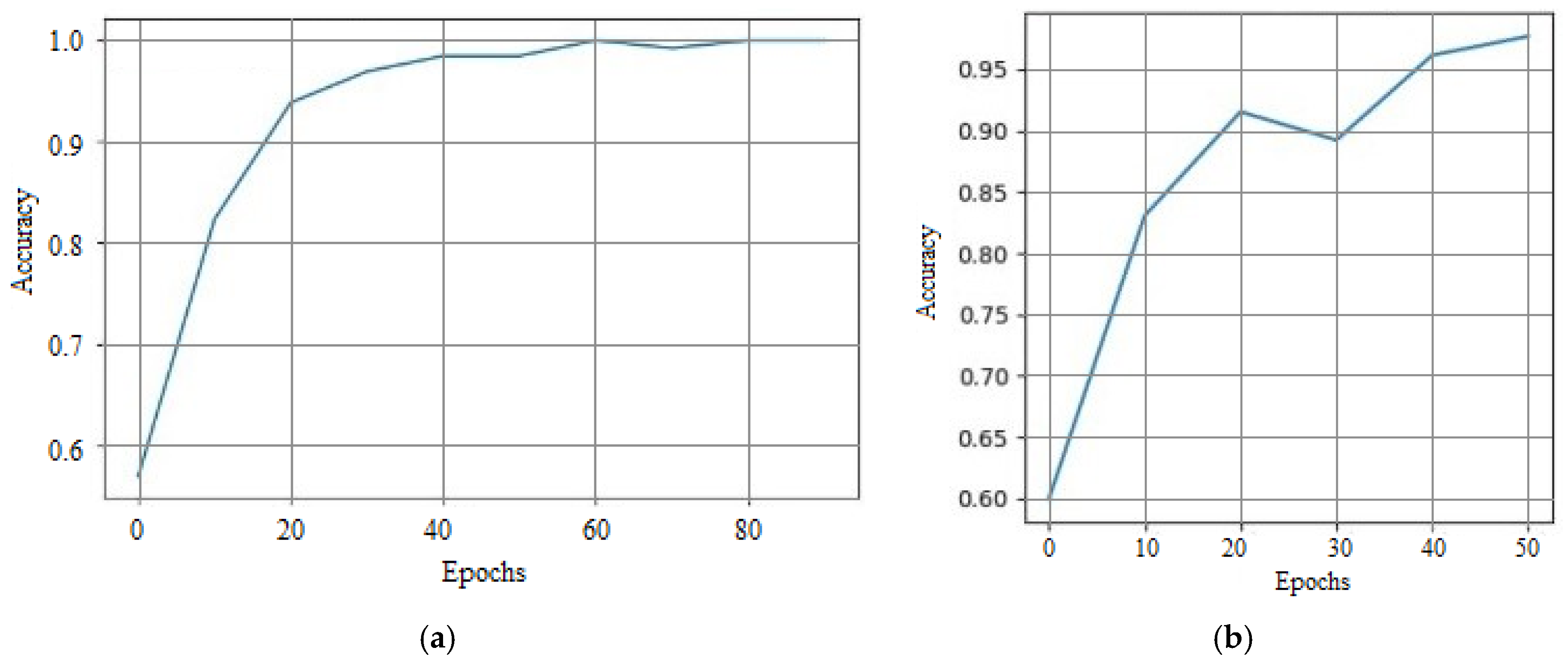 Applsci 15 02553 g005