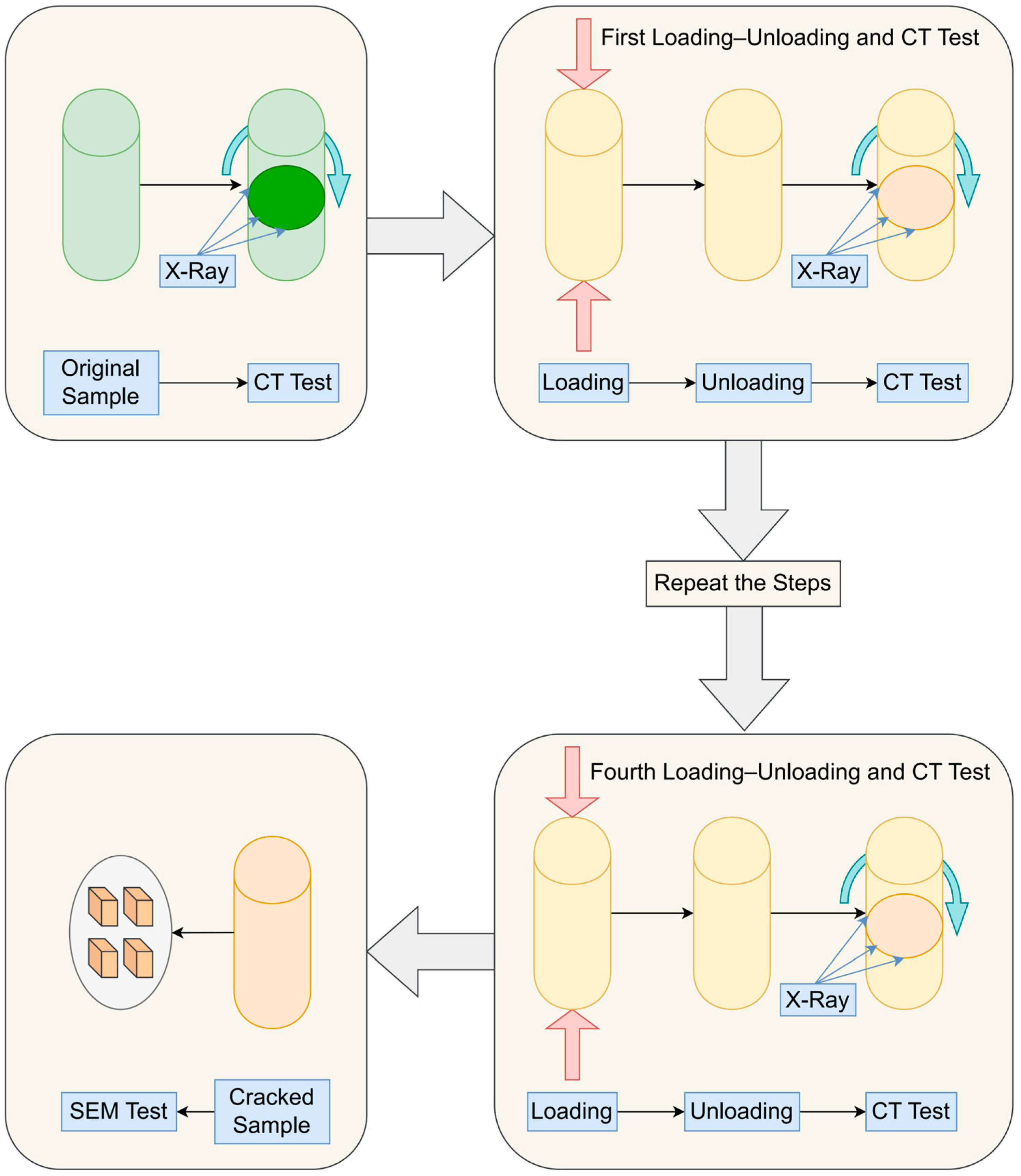 Applsci 15 02556 g003