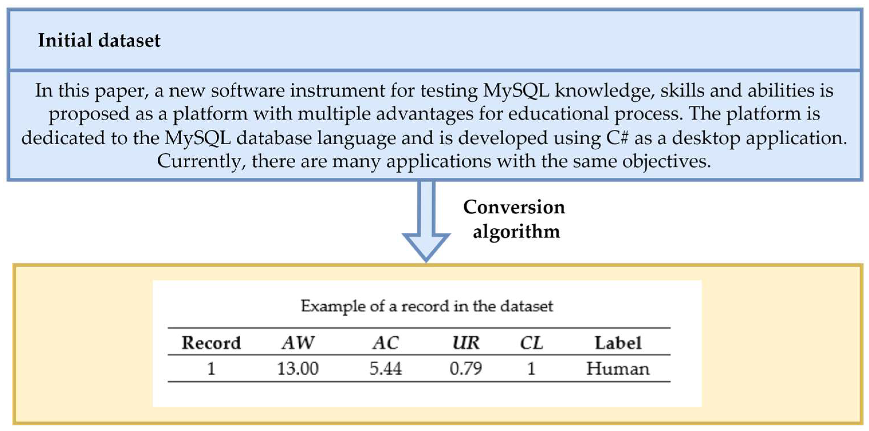 Applsci 15 02560 g003