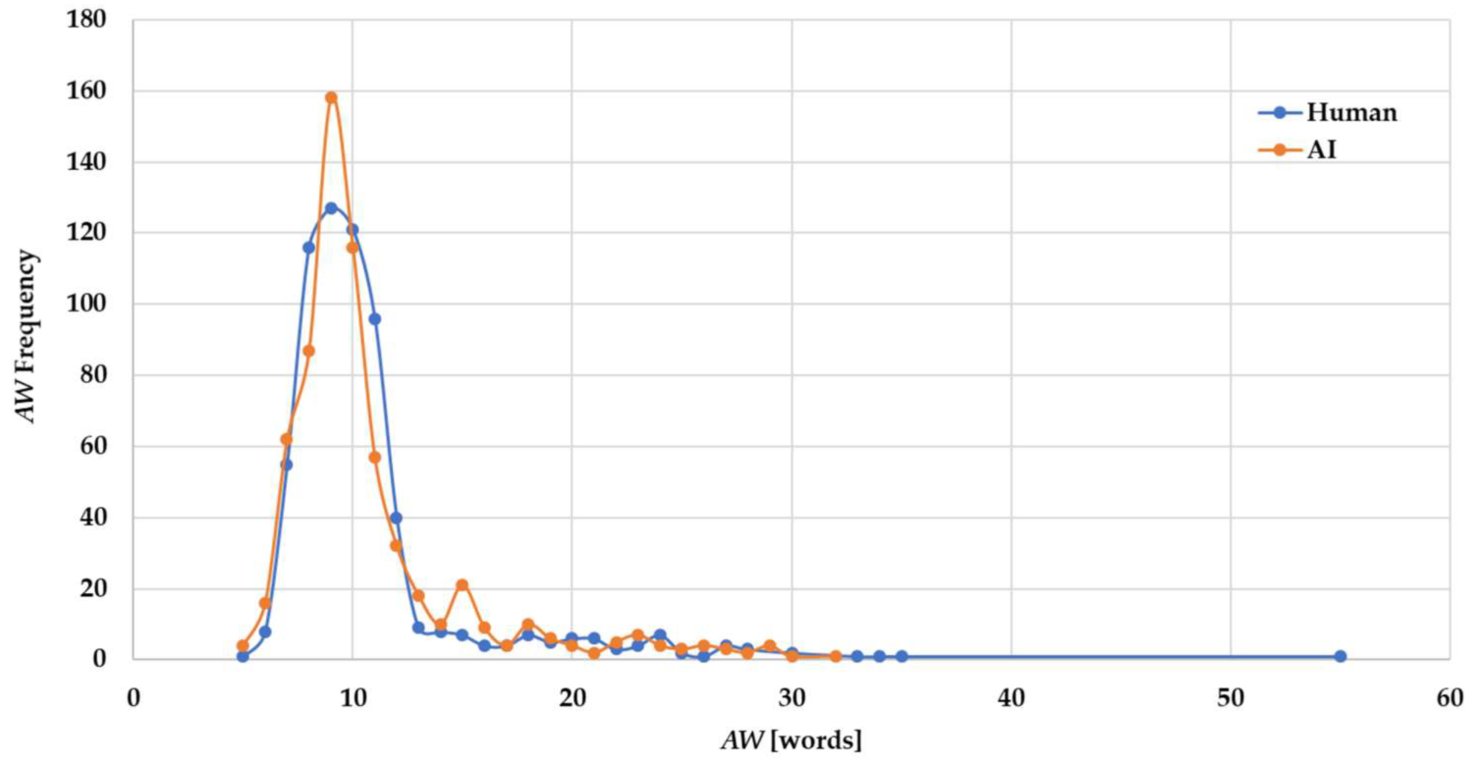 Applsci 15 02560 g004