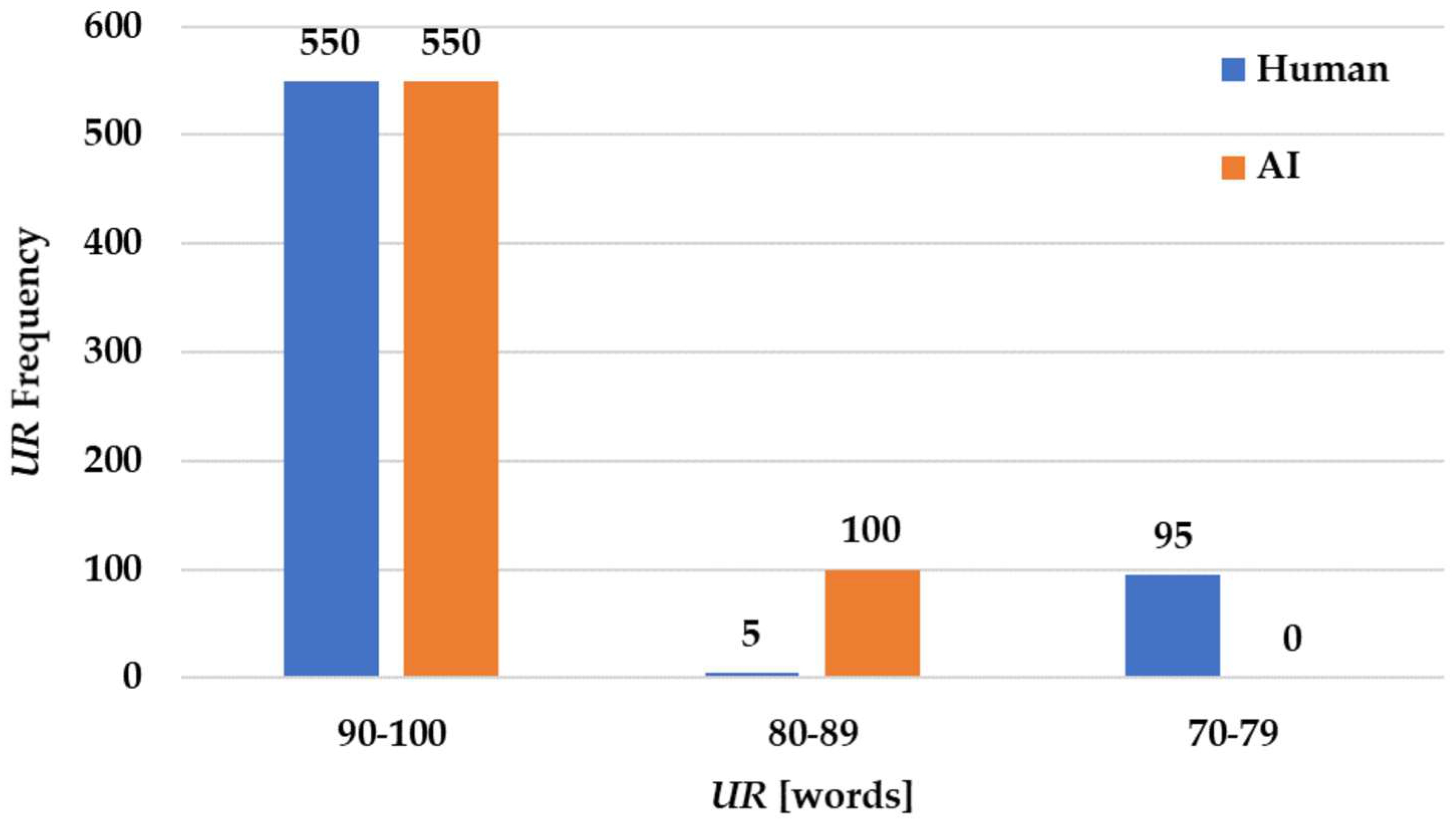Applsci 15 02560 g006