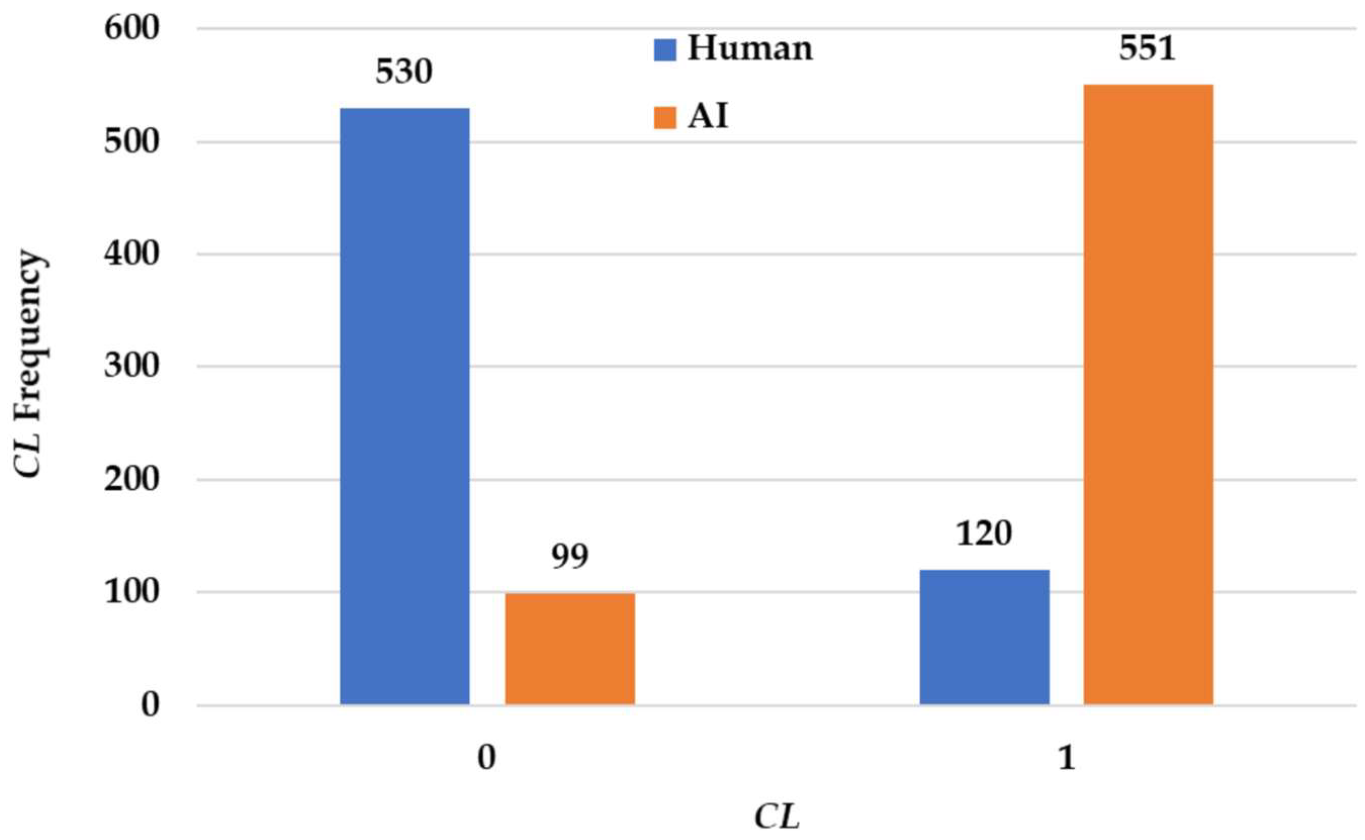 Applsci 15 02560 g007