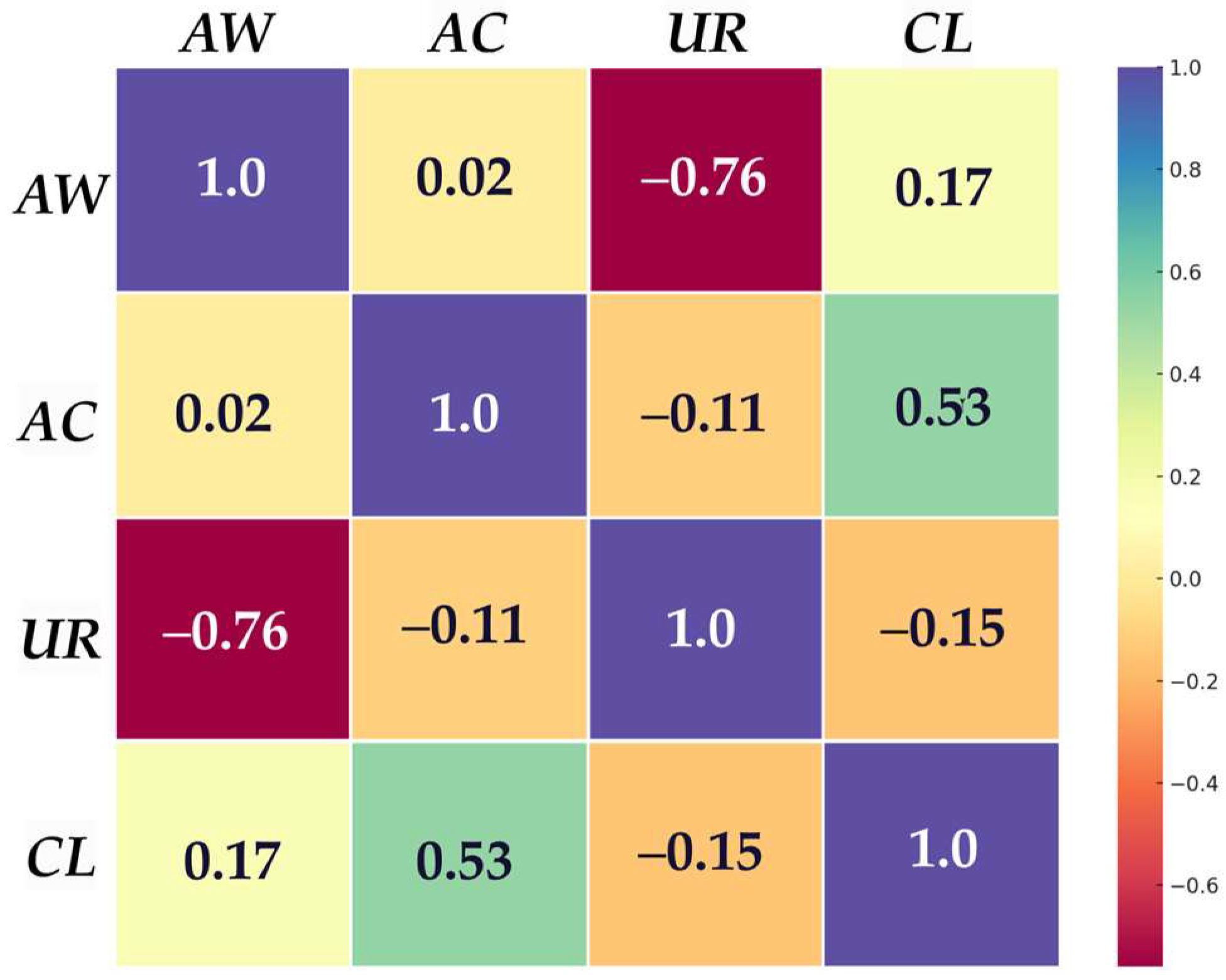 Applsci 15 02560 g008