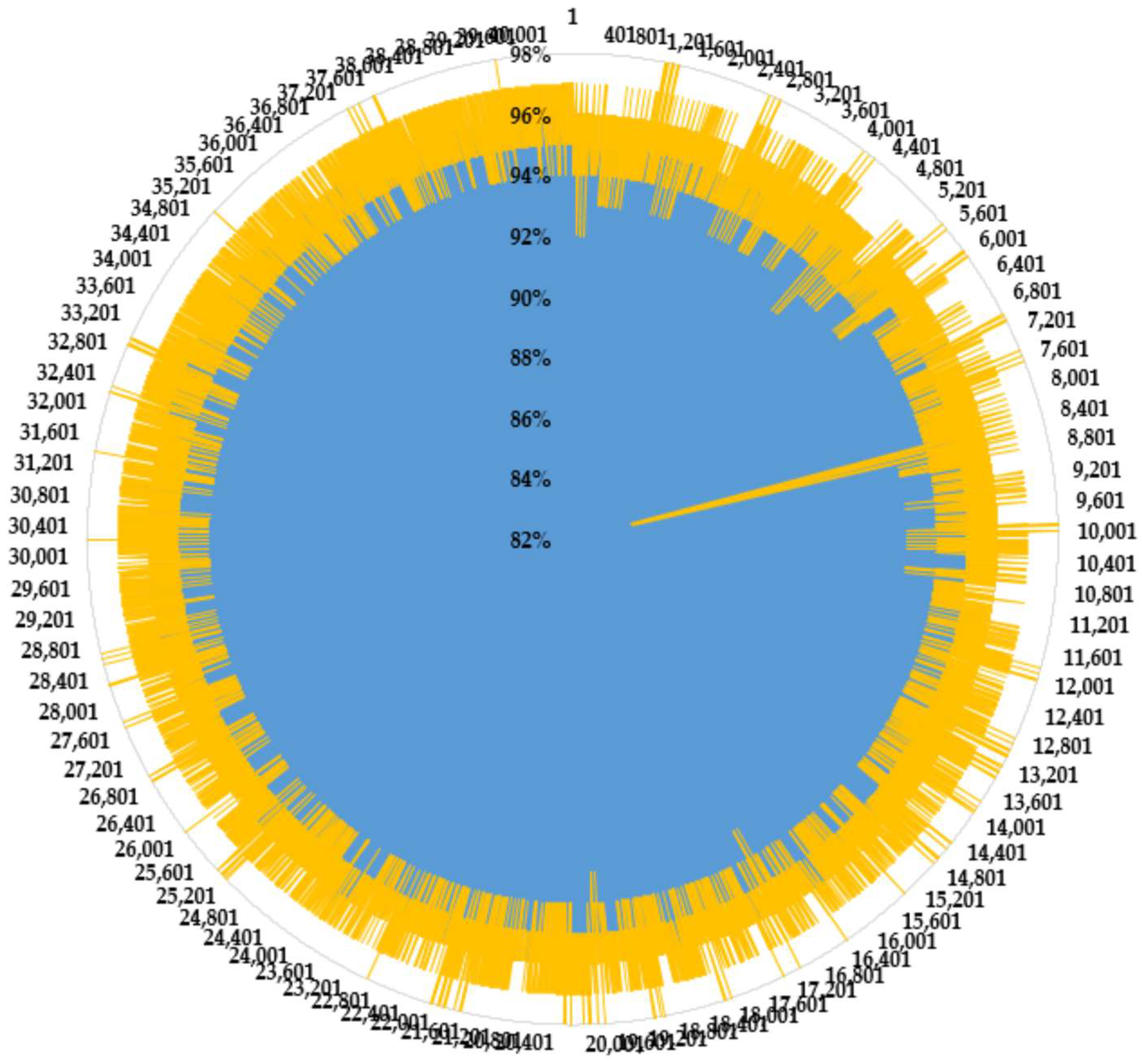 Applsci 15 02560 g010