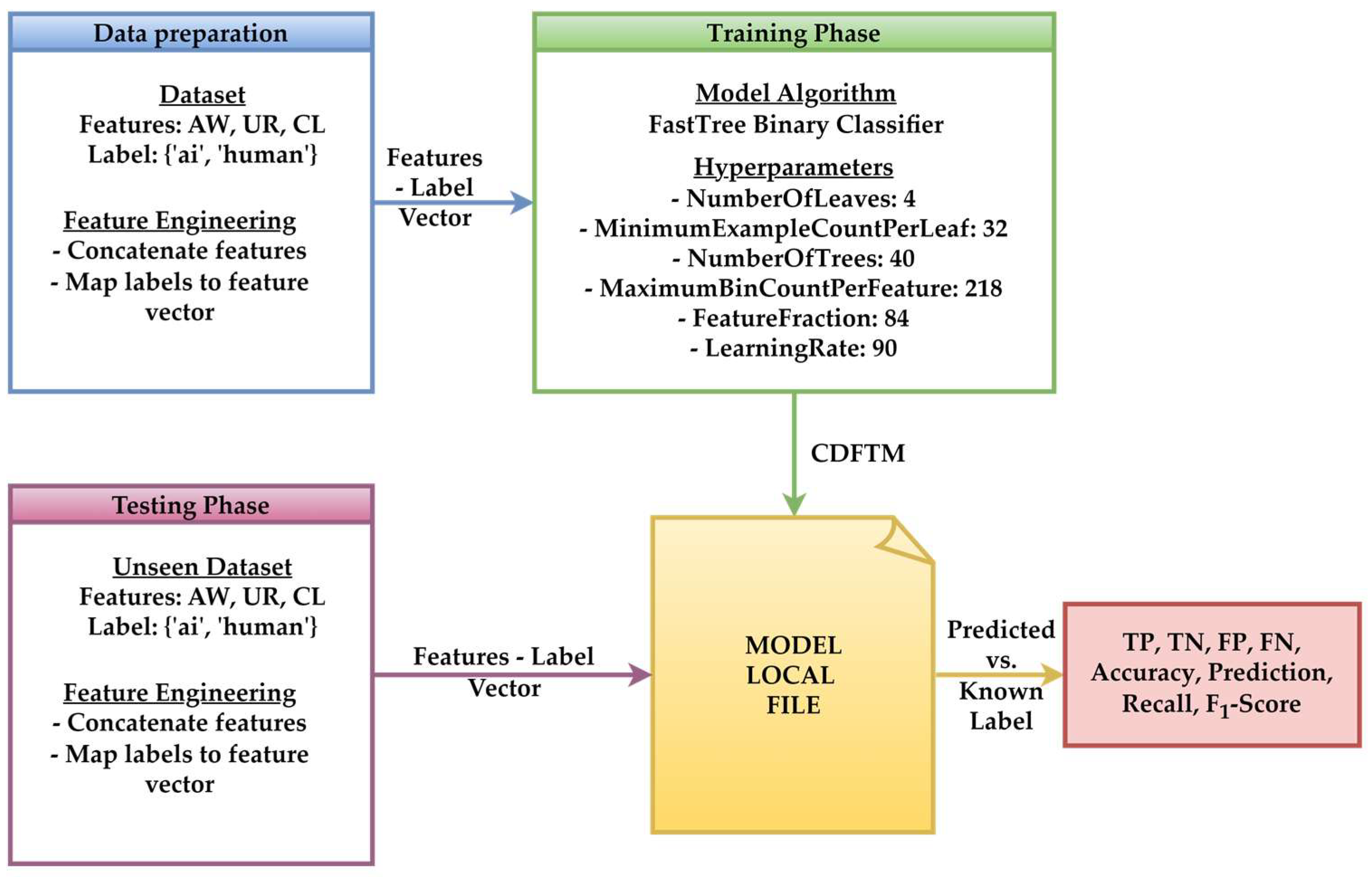 Applsci 15 02560 g011