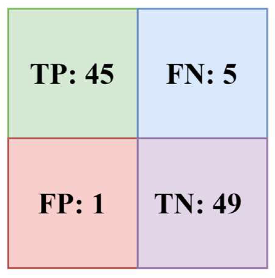 Applsci 15 02560 g012