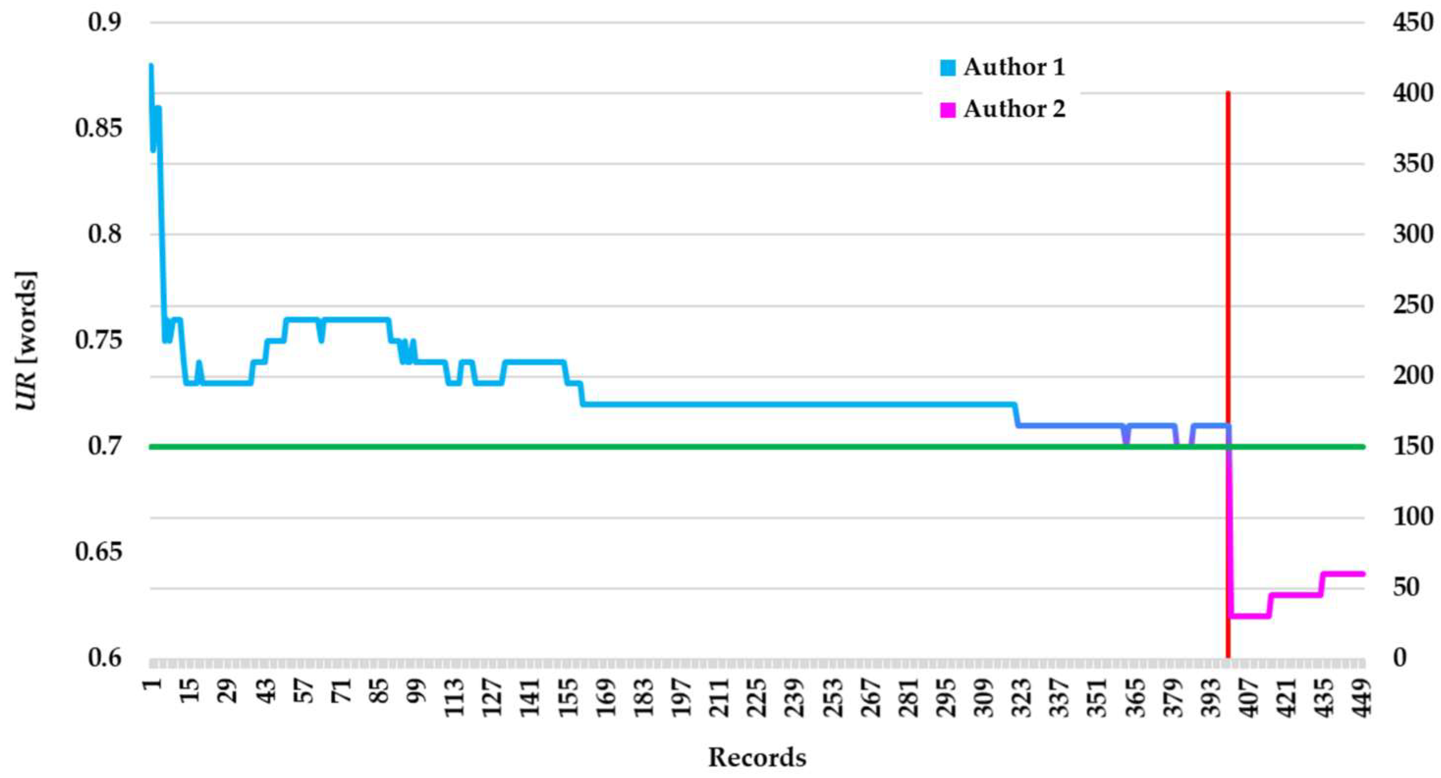 Applsci 15 02560 g018