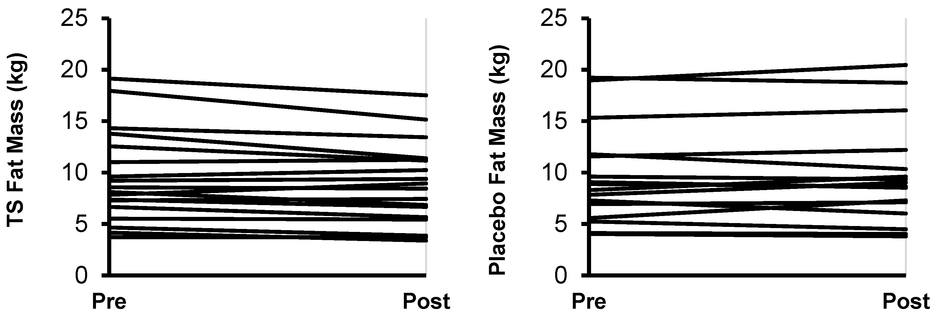 Applsci 15 02561 g002