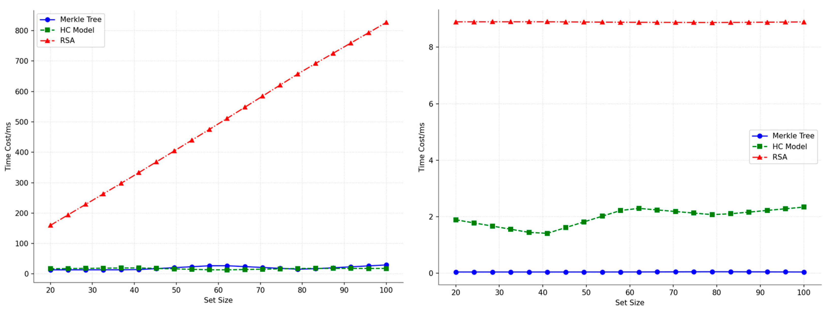 Applsci 15 02565 g002