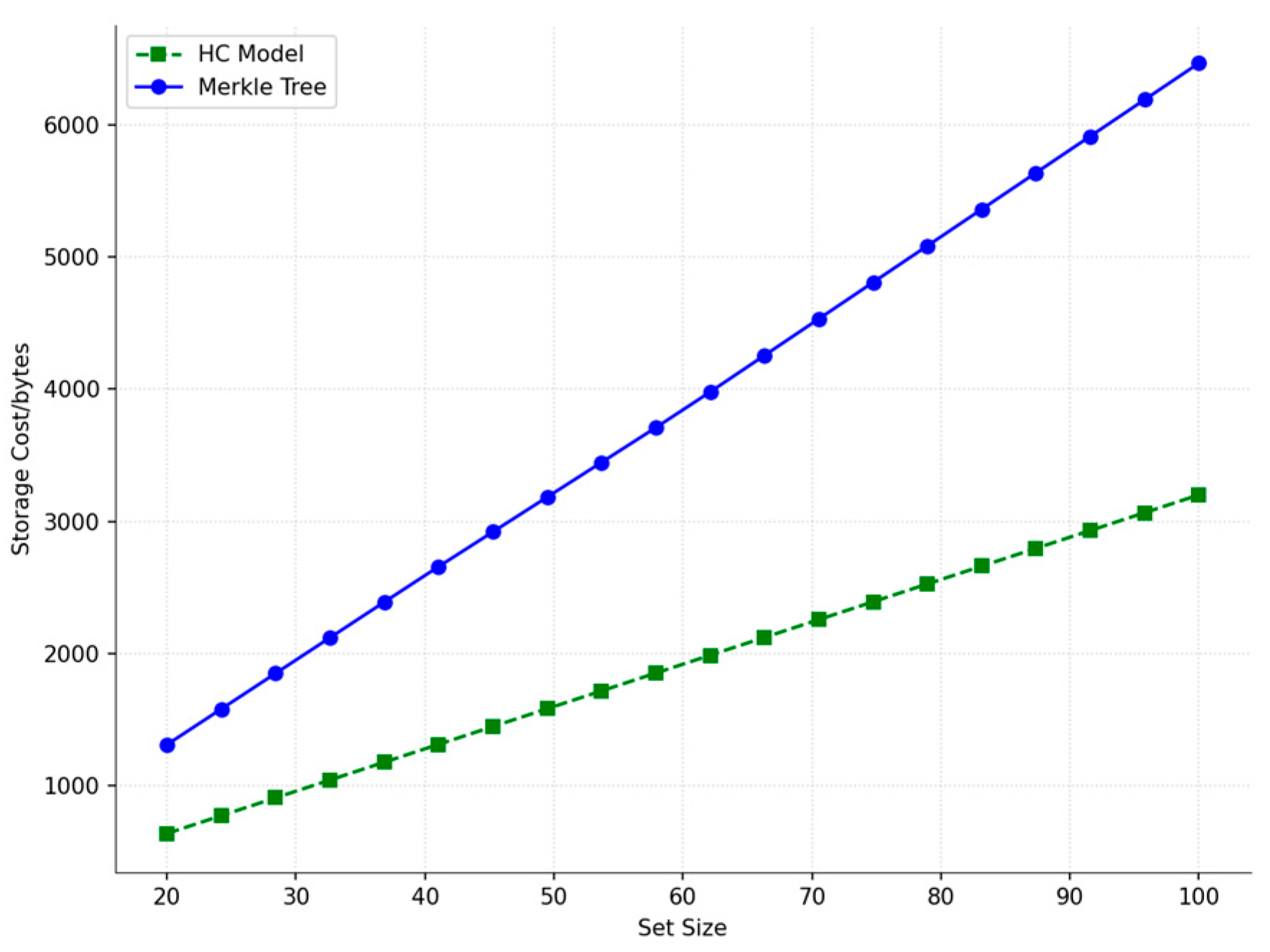 Applsci 15 02565 g003