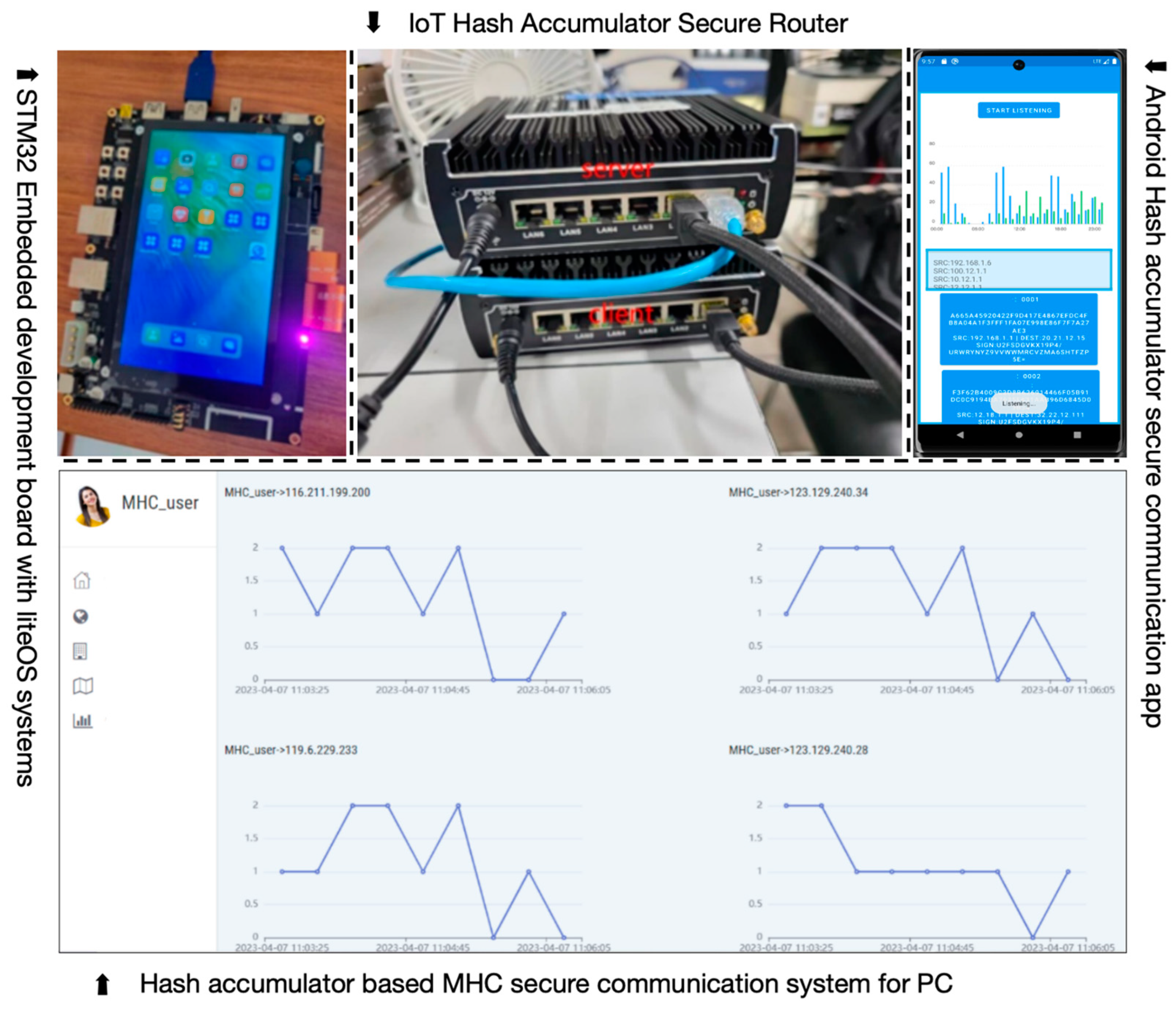 Applsci 15 02565 g004