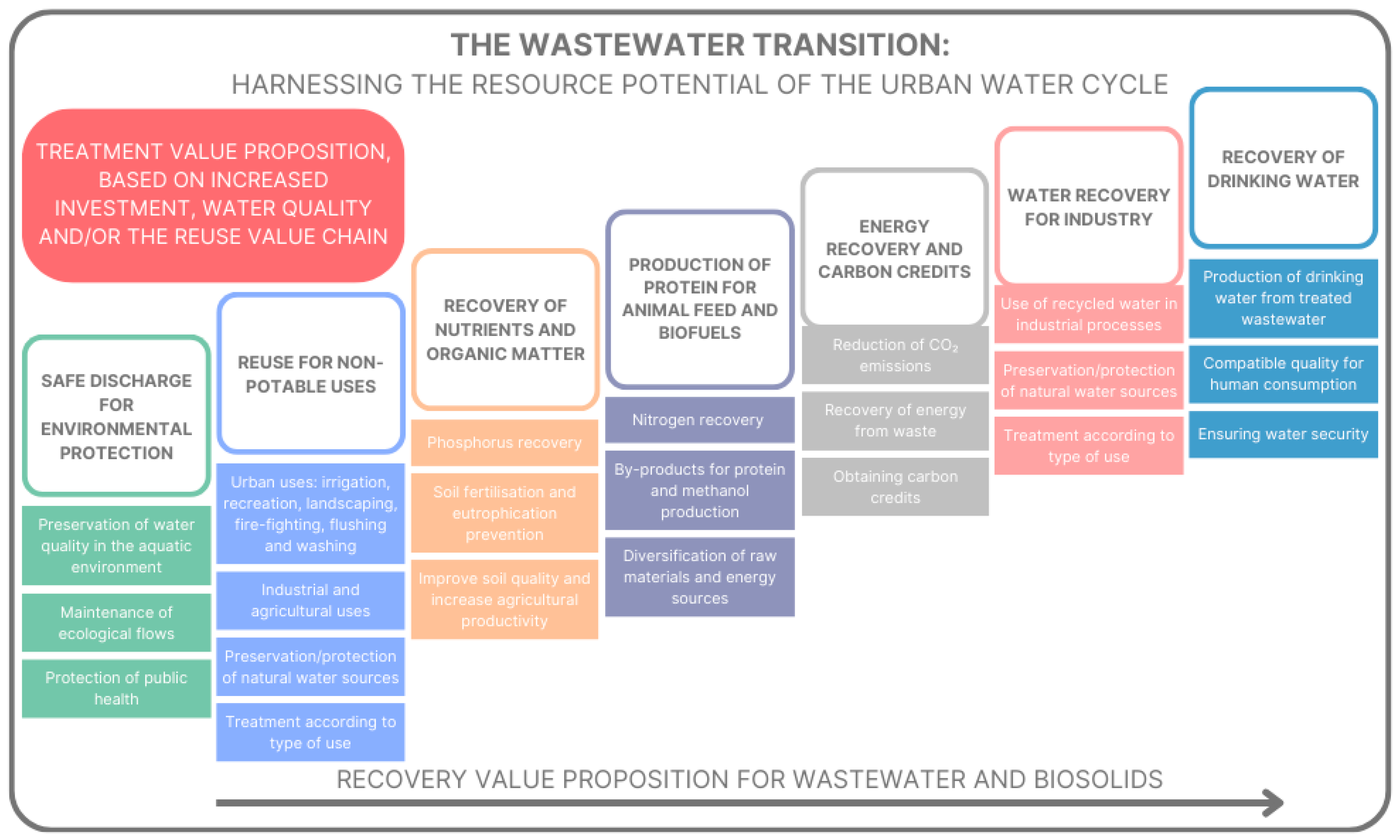 Applsci 15 02566 g002