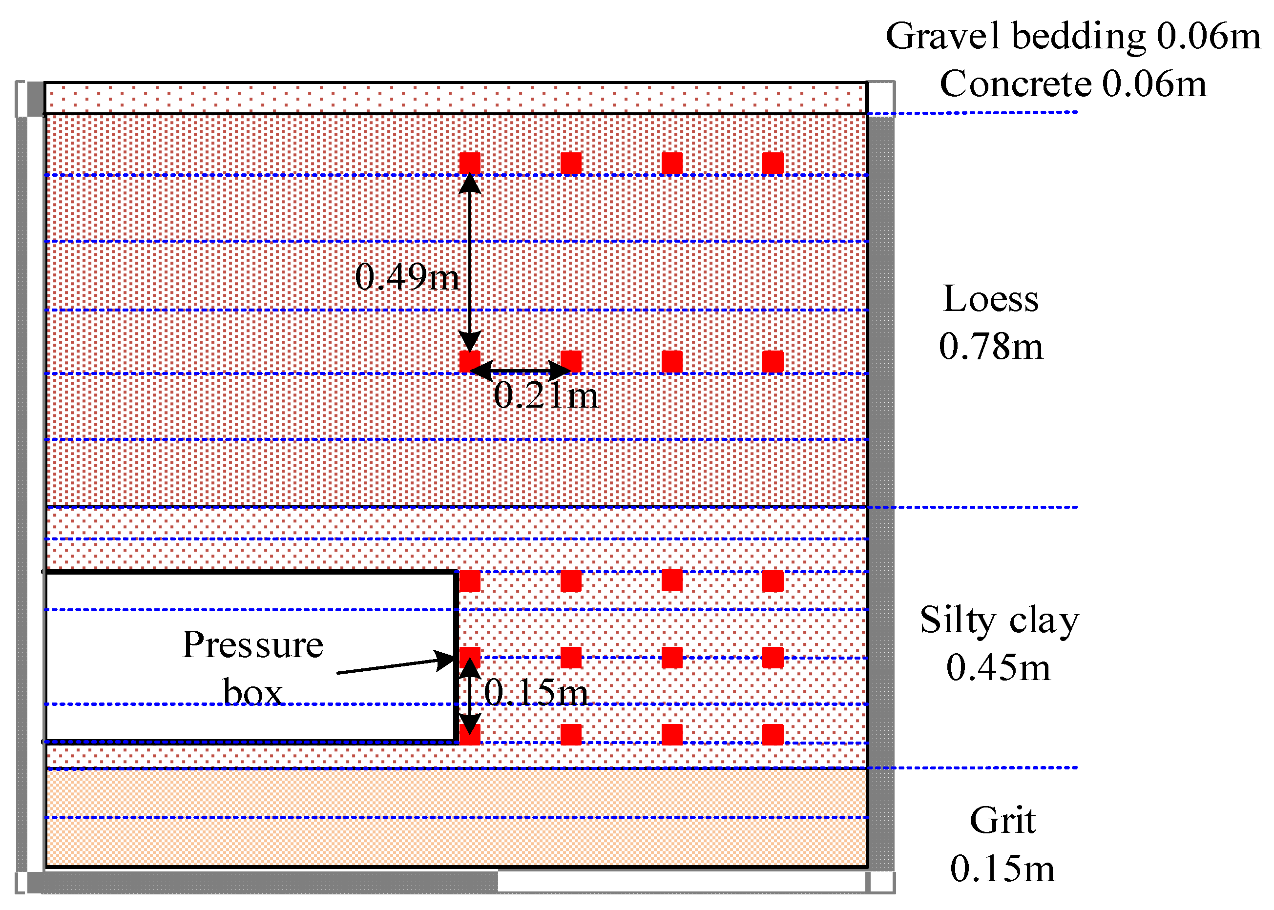 Applsci 15 02567 g006