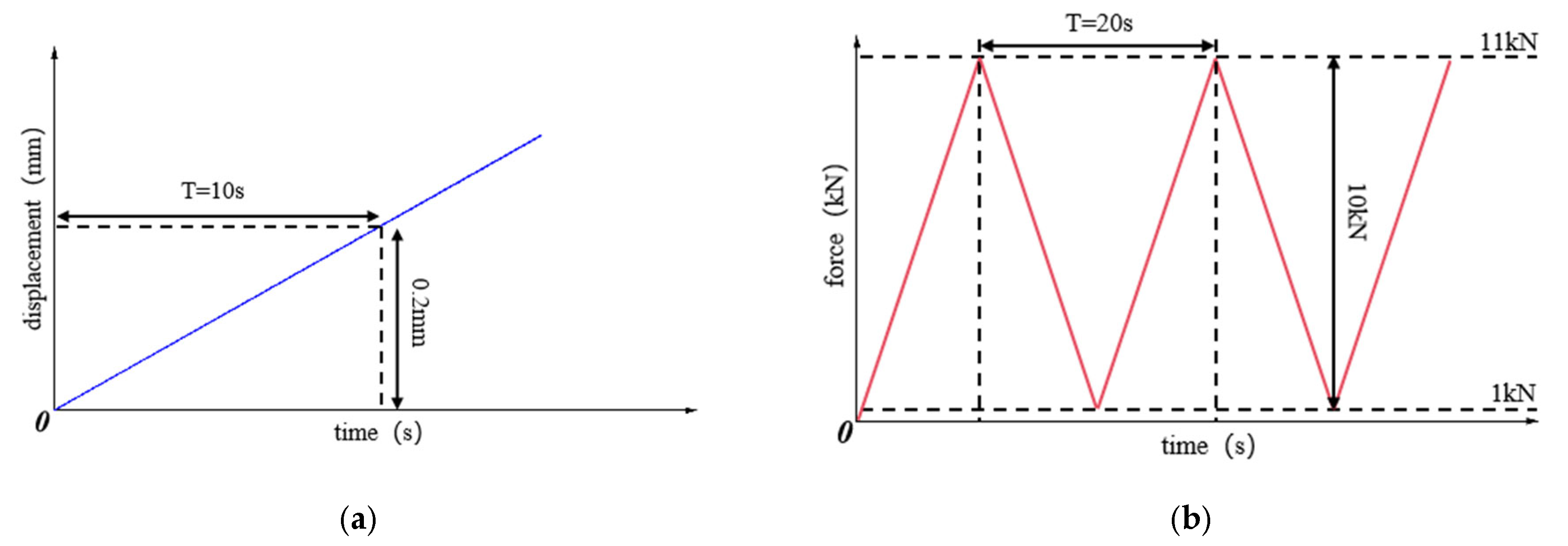 Applsci 15 02567 g018