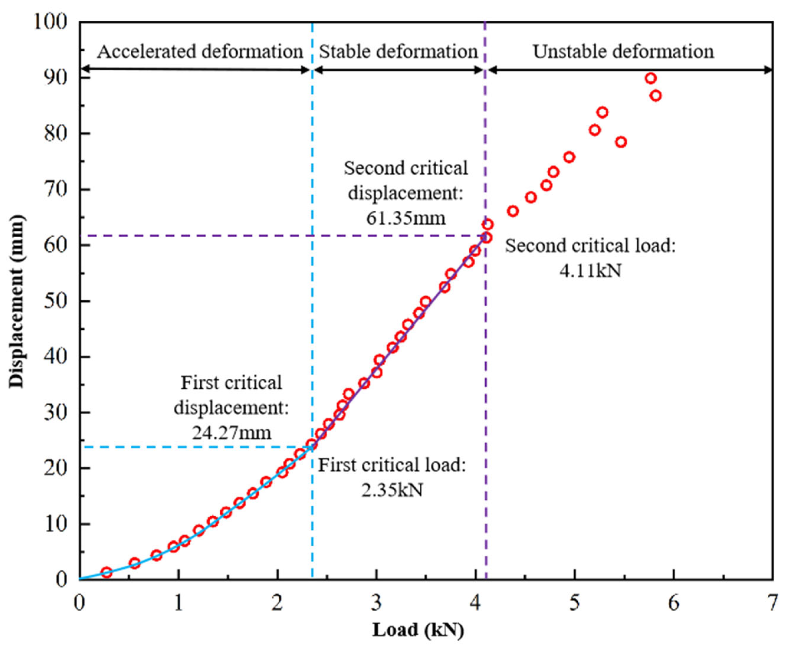 Applsci 15 02567 g019