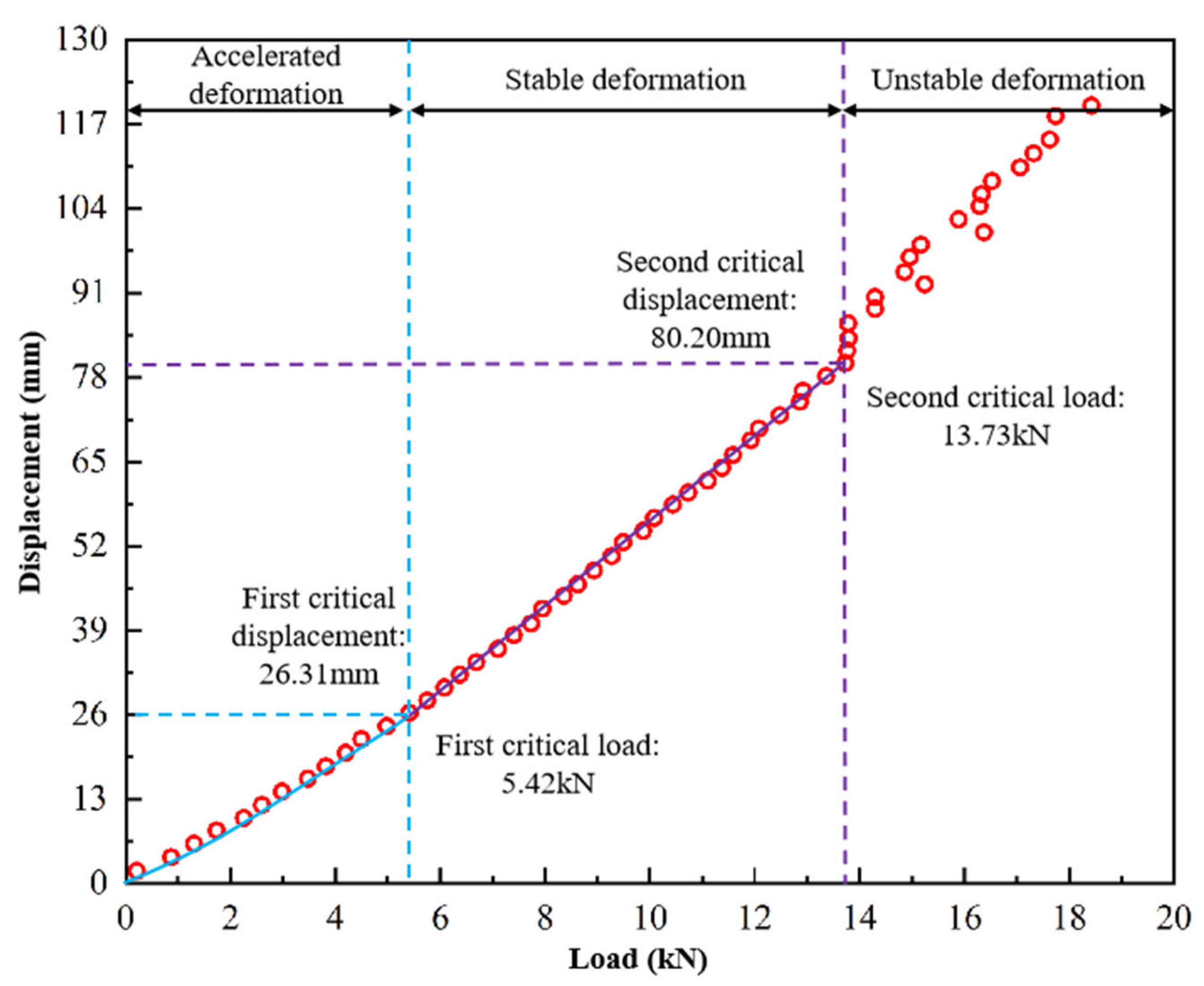 Applsci 15 02567 g020