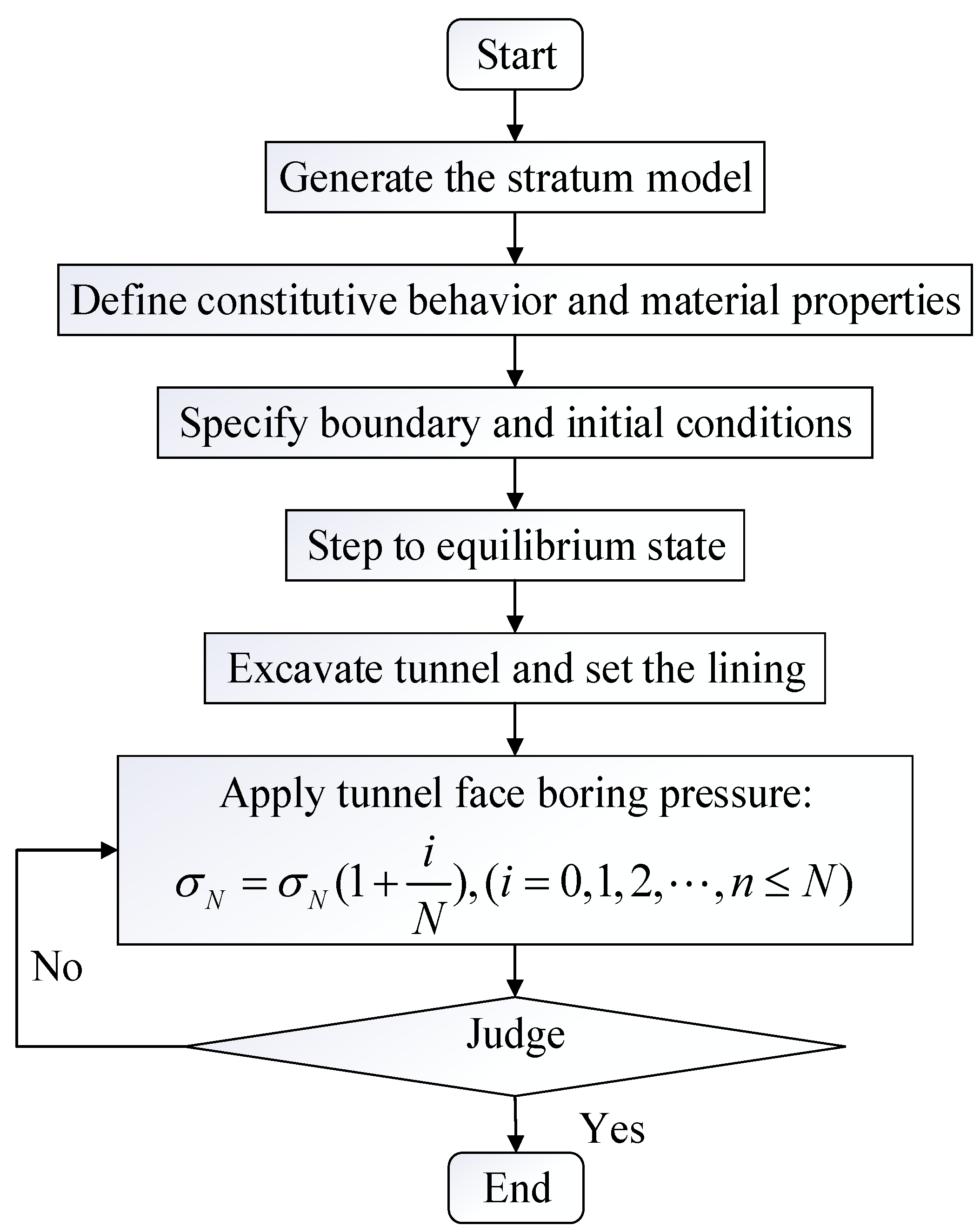 Applsci 15 02567 g028