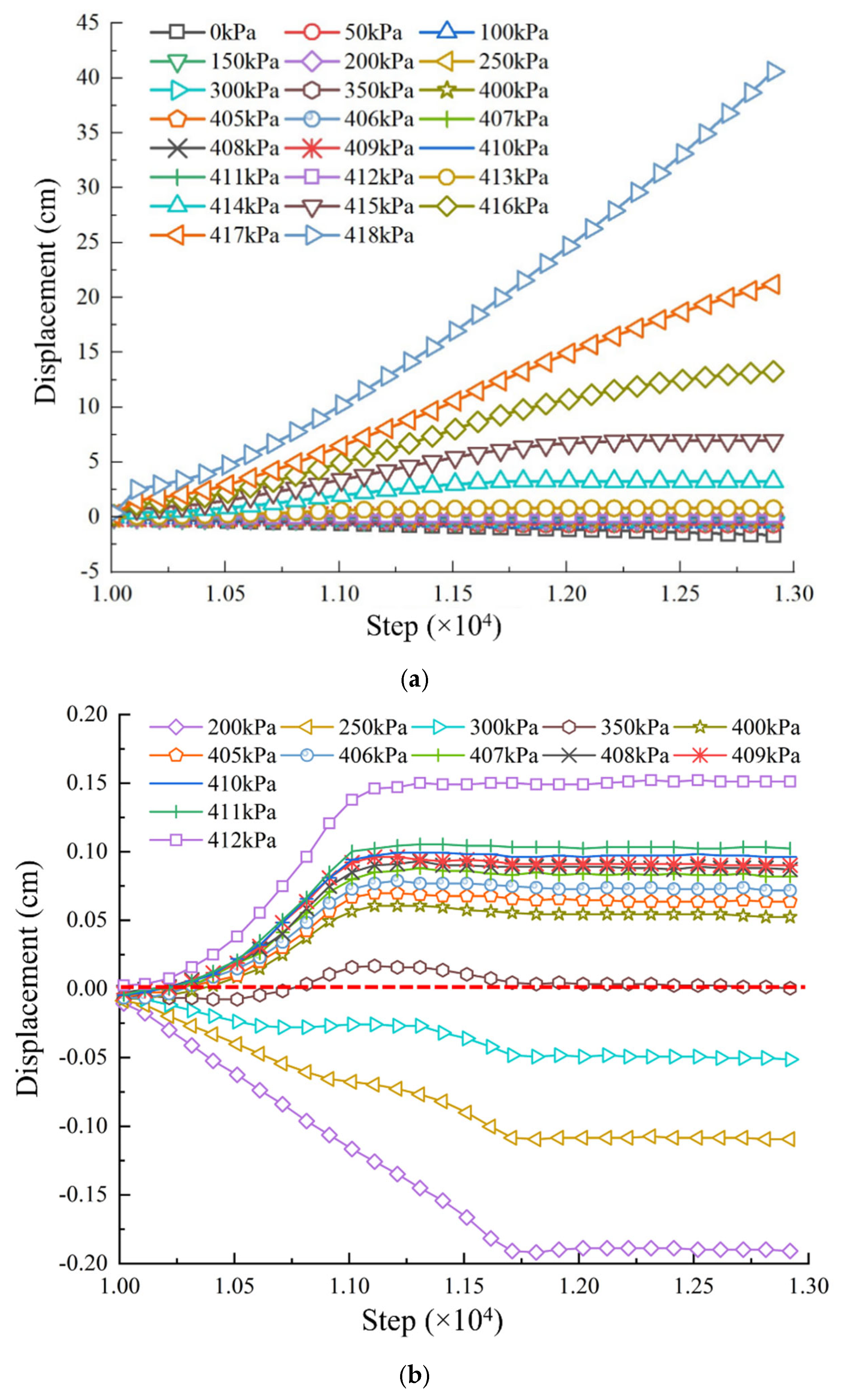 Applsci 15 02567 g029
