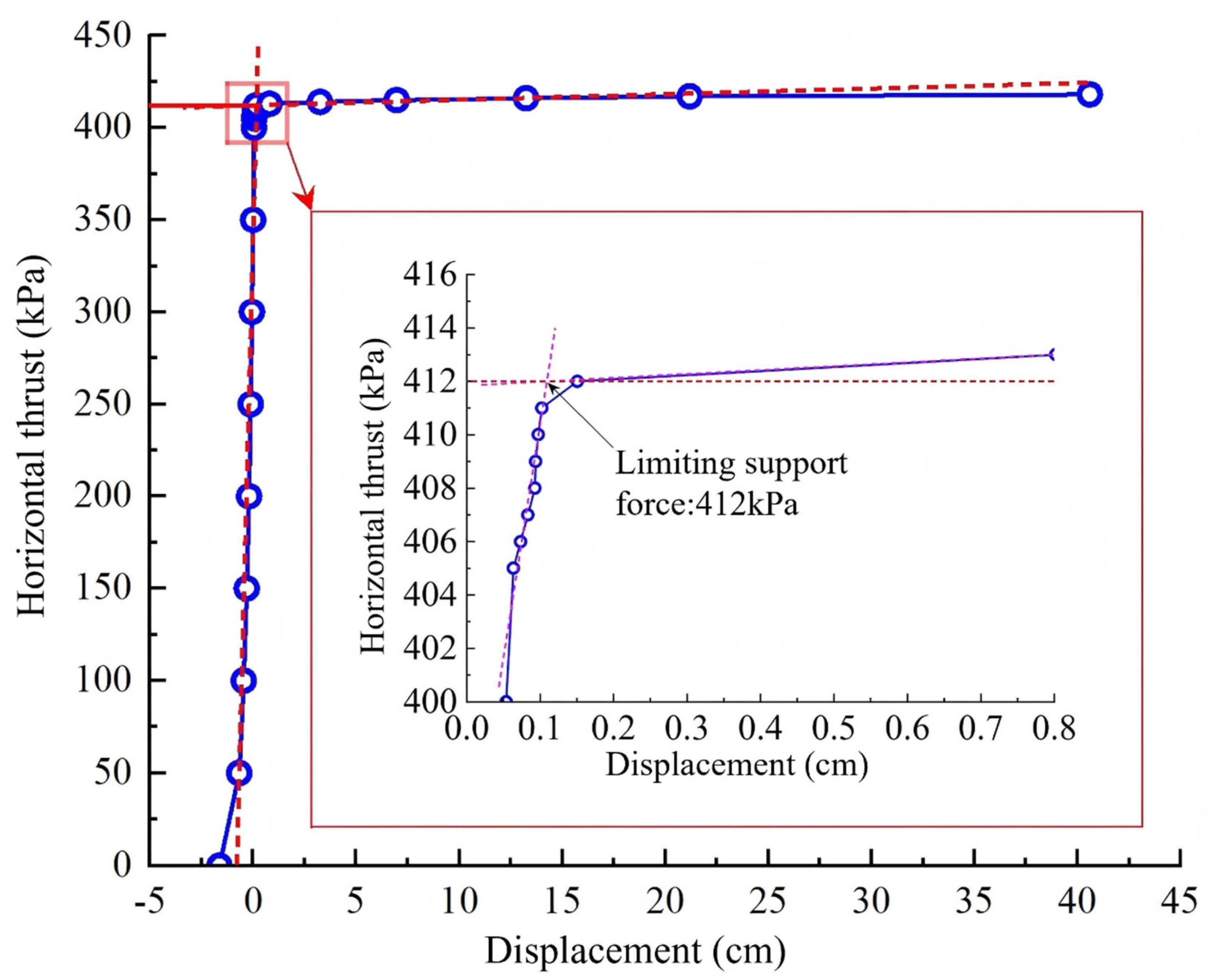 Applsci 15 02567 g030