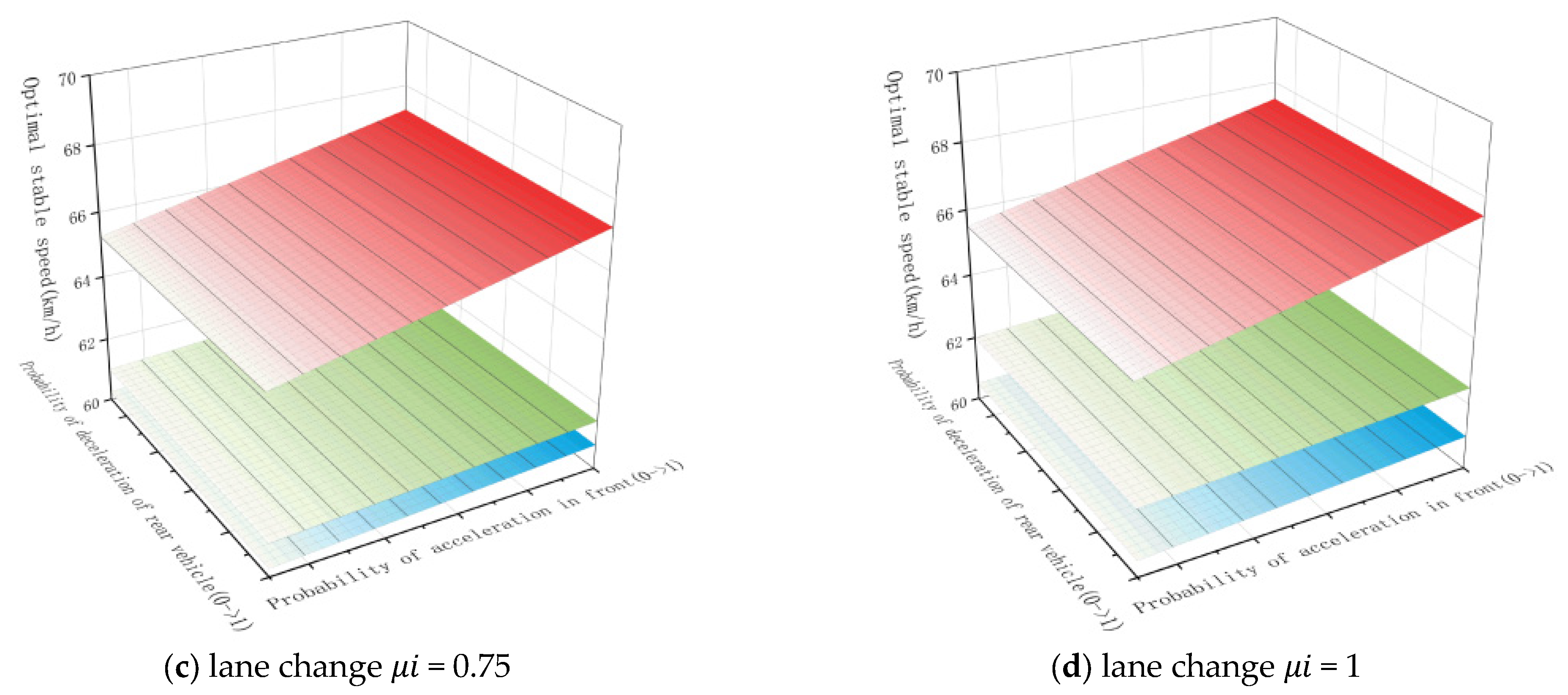 Applsci 15 02568 g003b