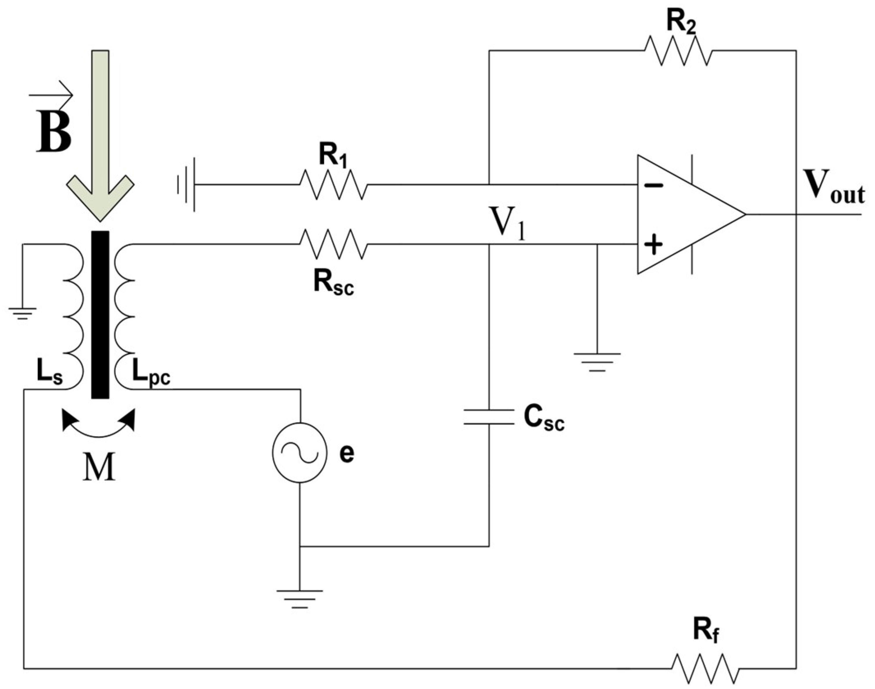 Applsci 15 02570 g003
