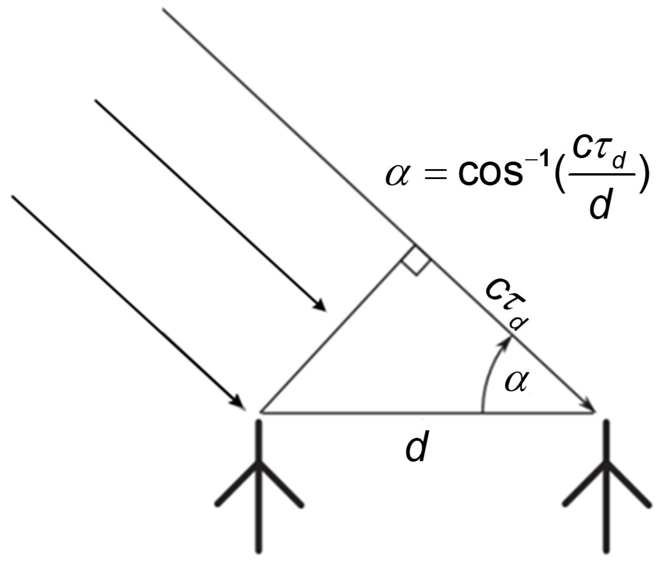 Applsci 15 02570 g011