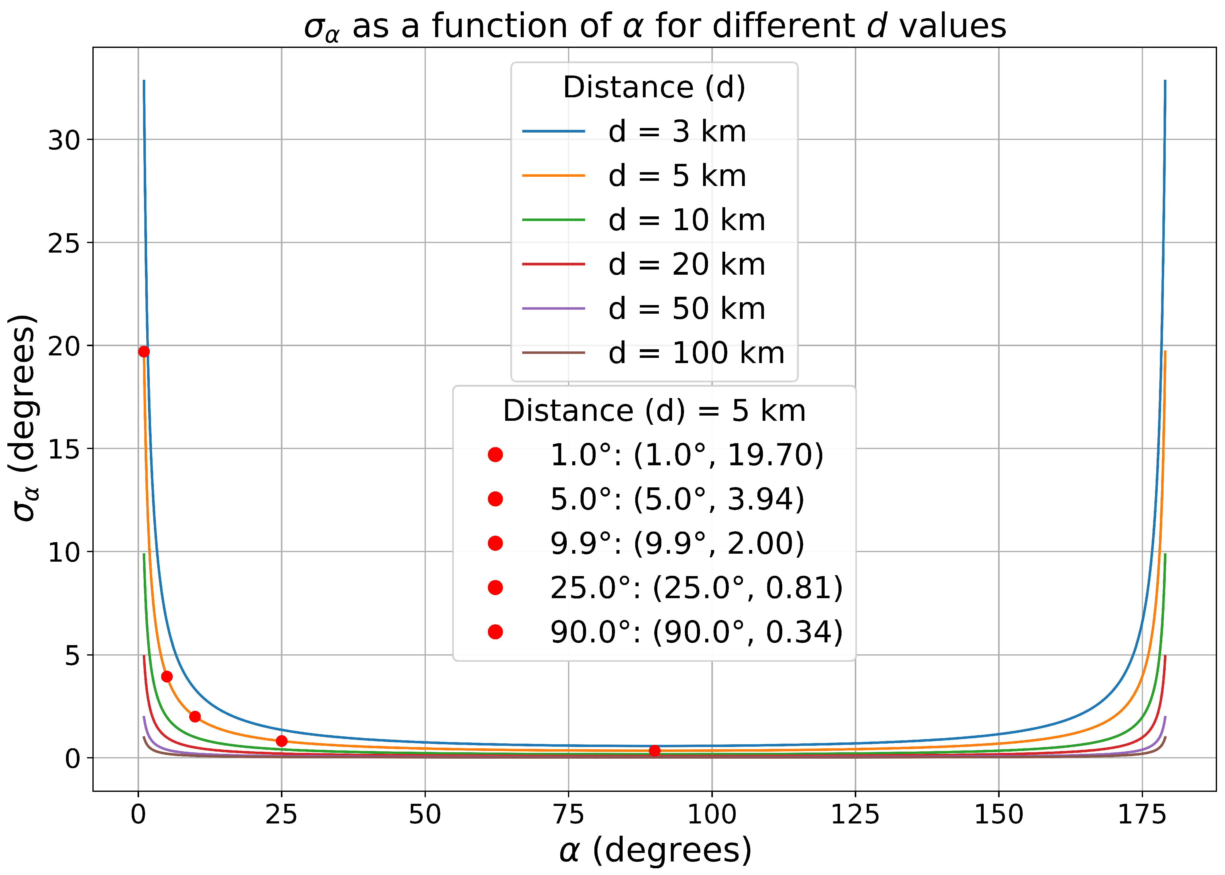Applsci 15 02570 g012