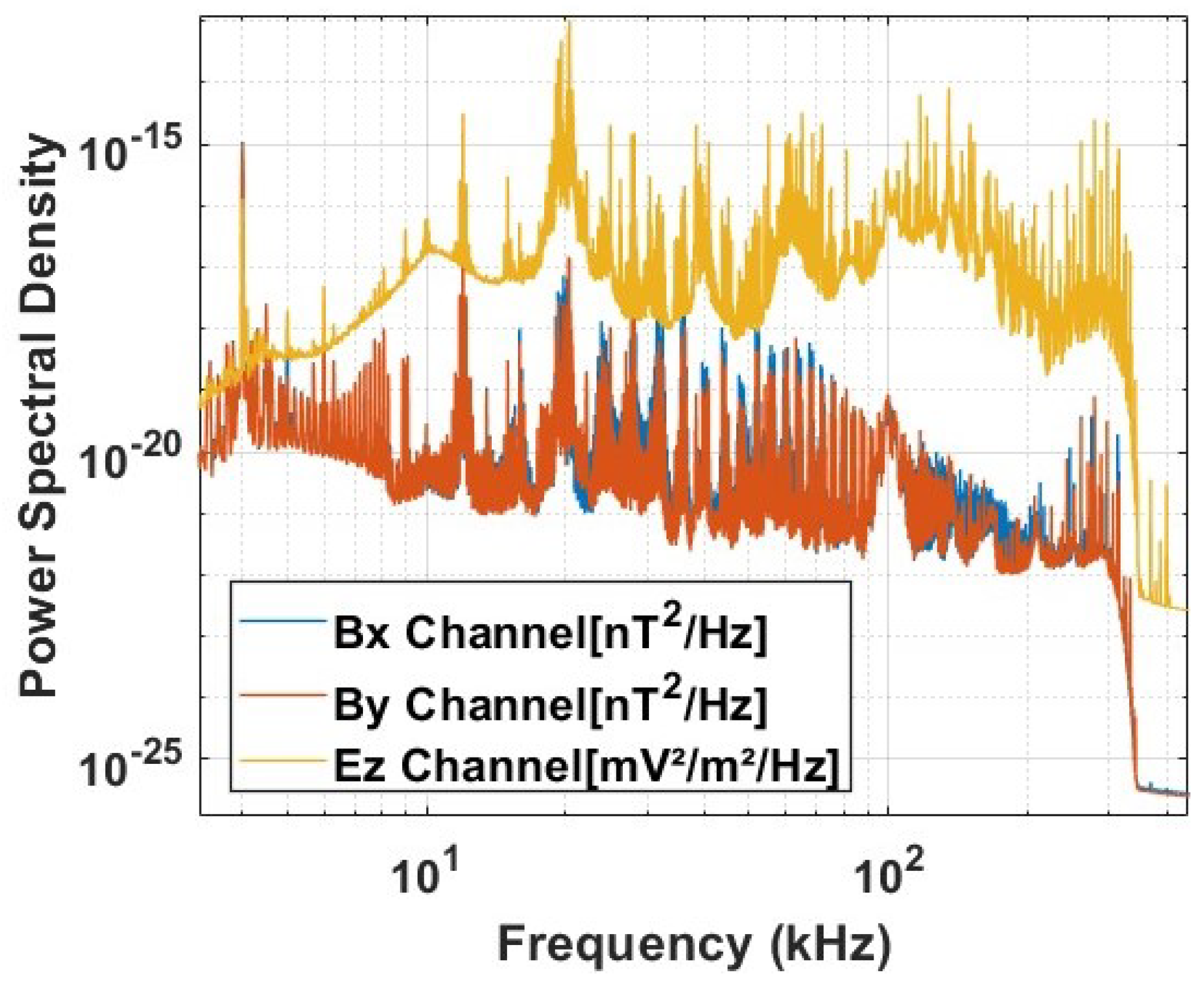Applsci 15 02570 g015