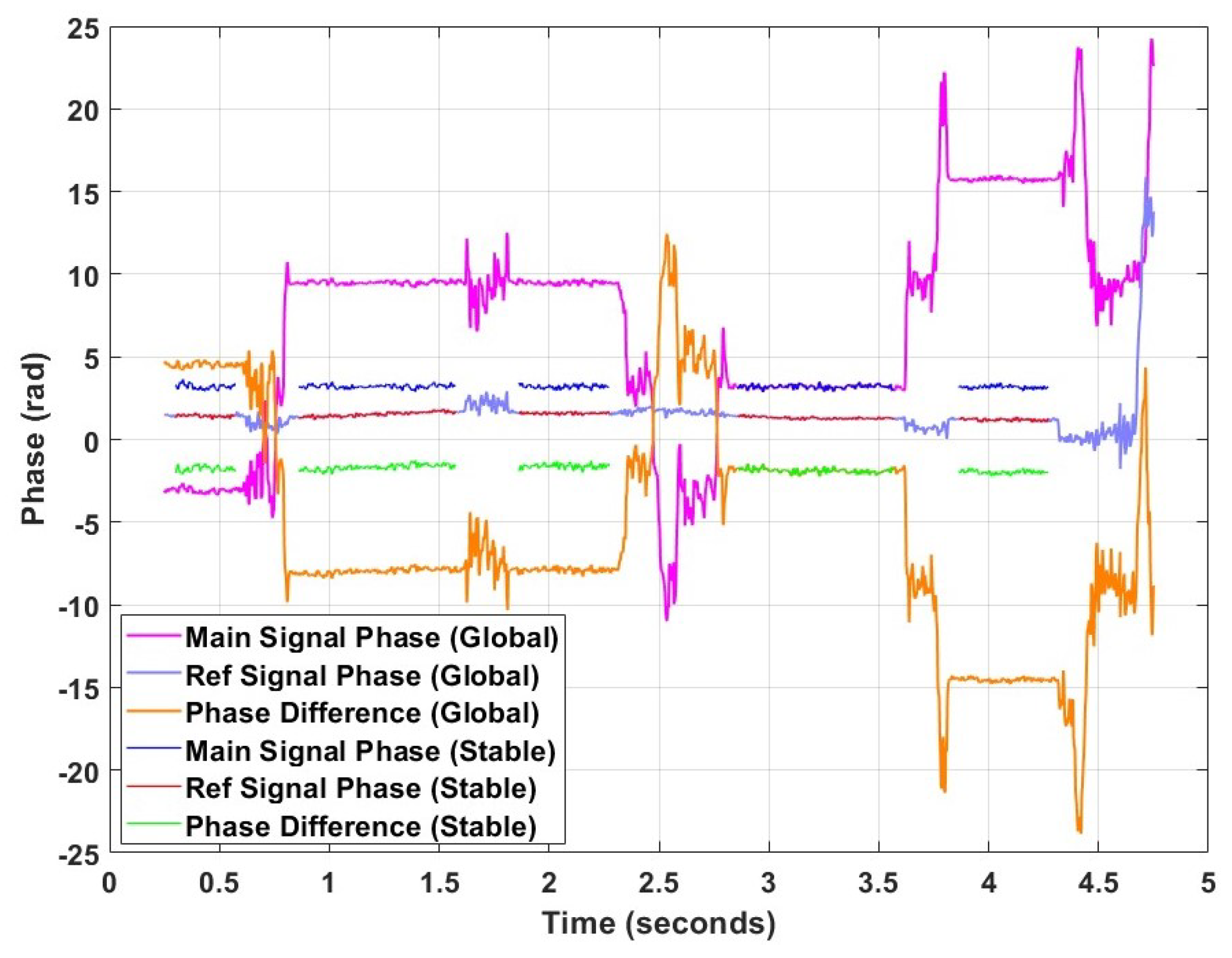 Applsci 15 02570 g018